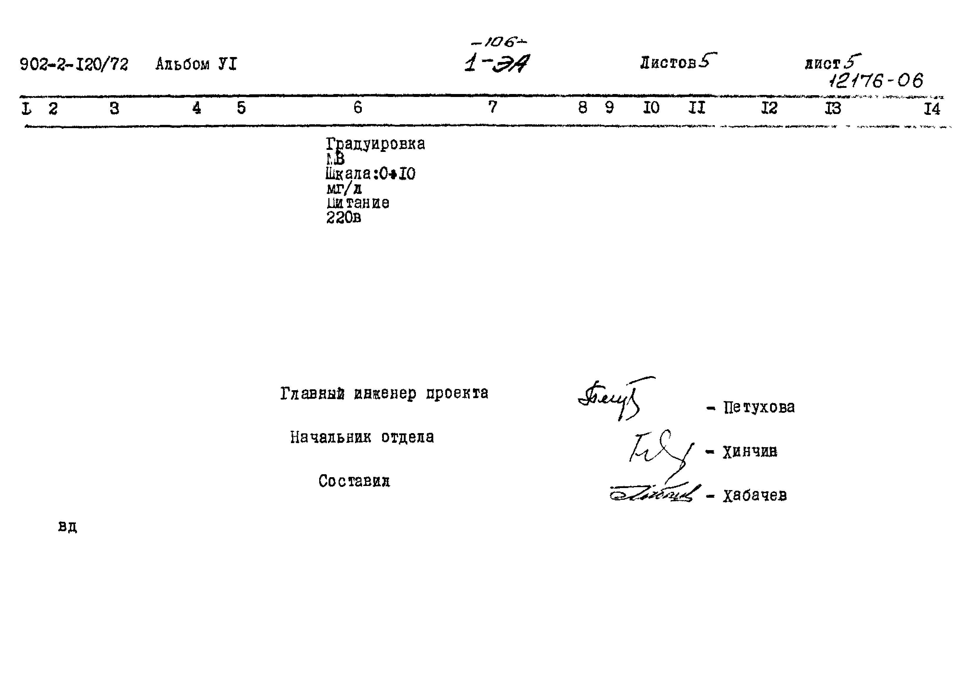 Типовой проект 902-2-120/72