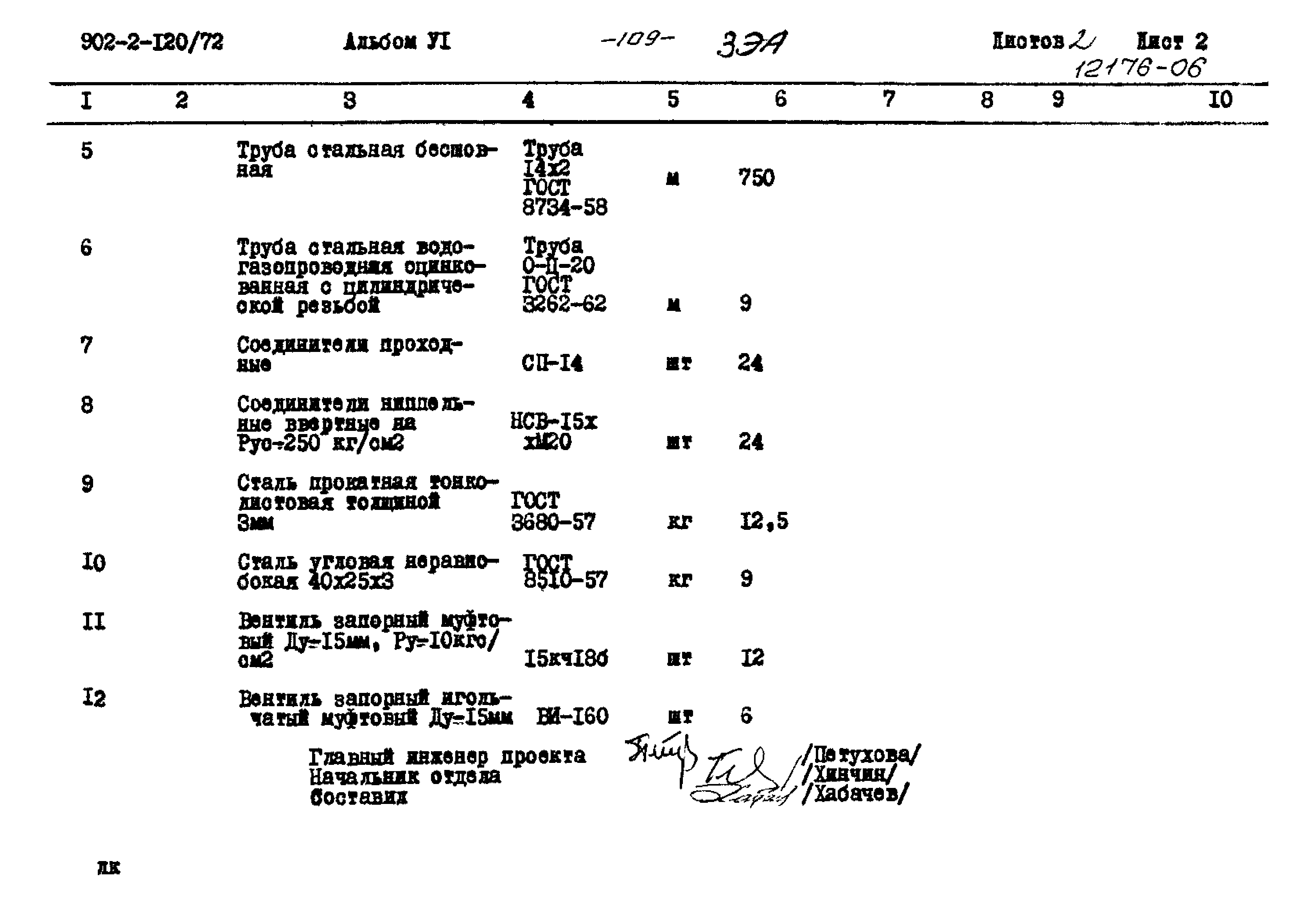 Типовой проект 902-2-120/72