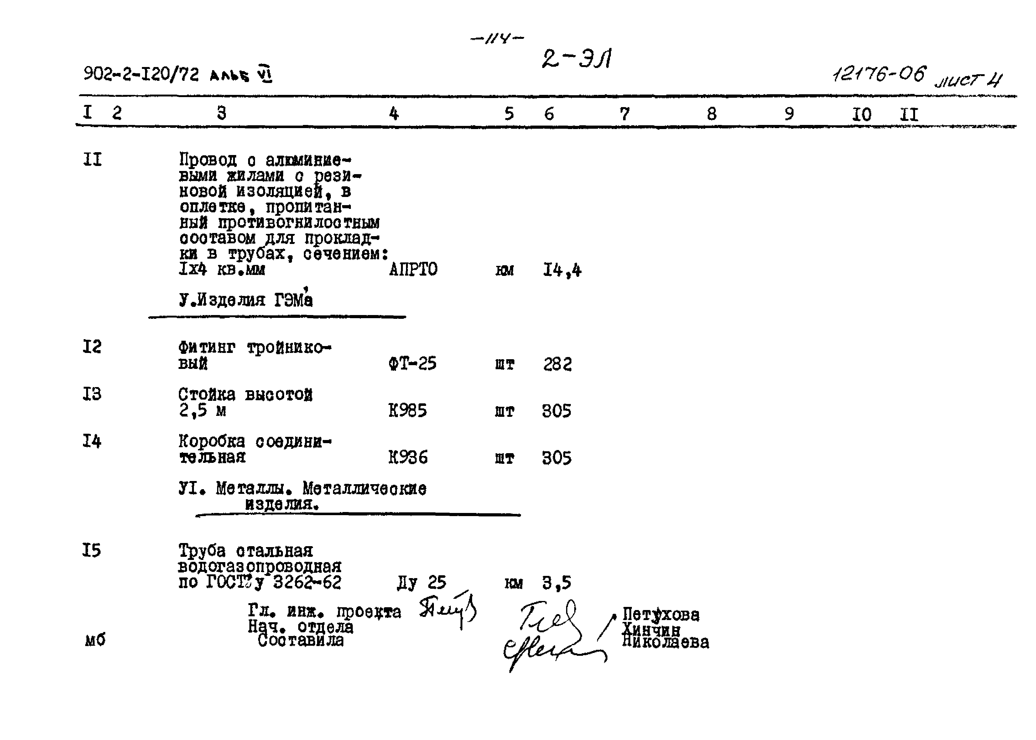 Типовой проект 902-2-120/72