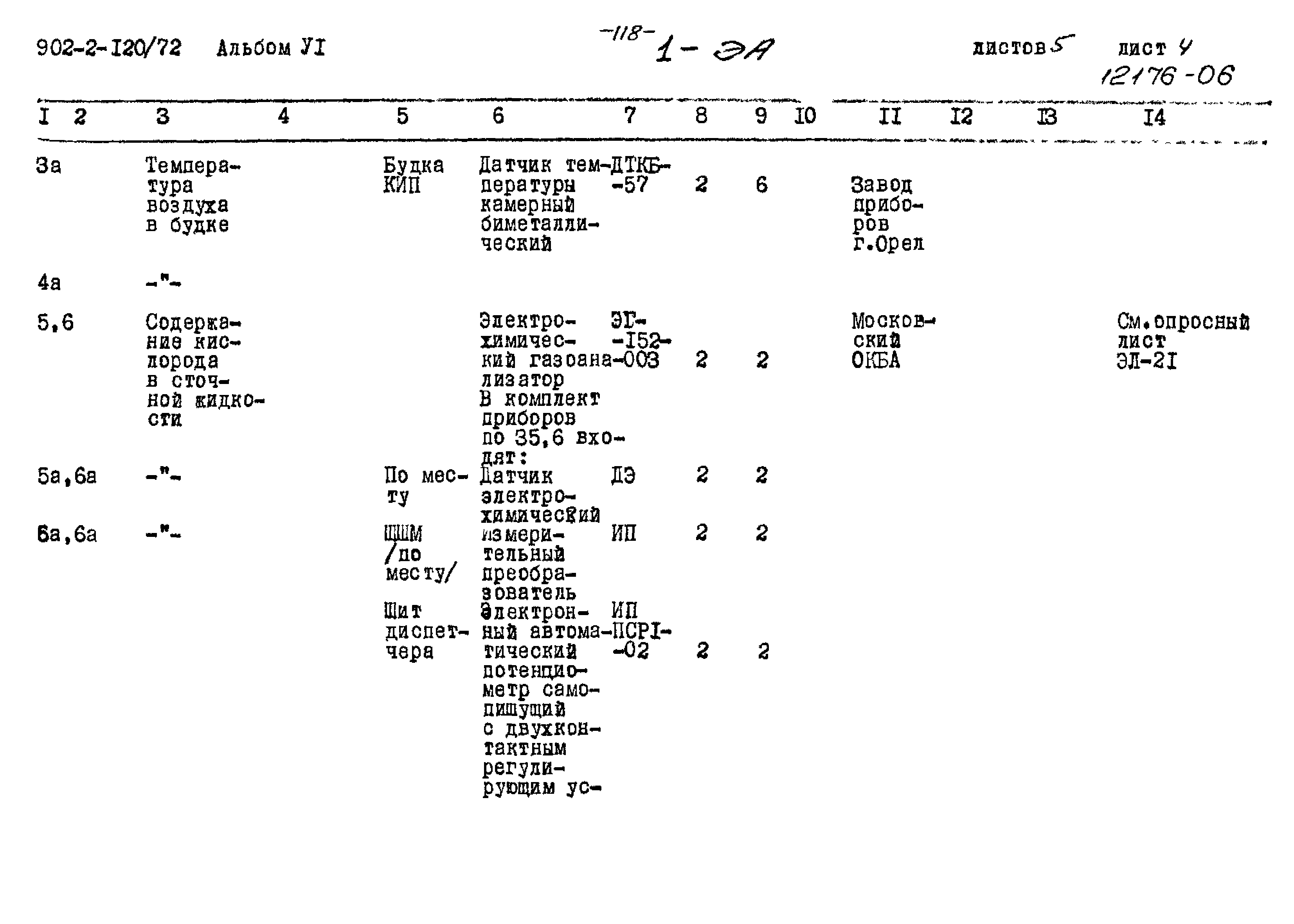 Типовой проект 902-2-120/72