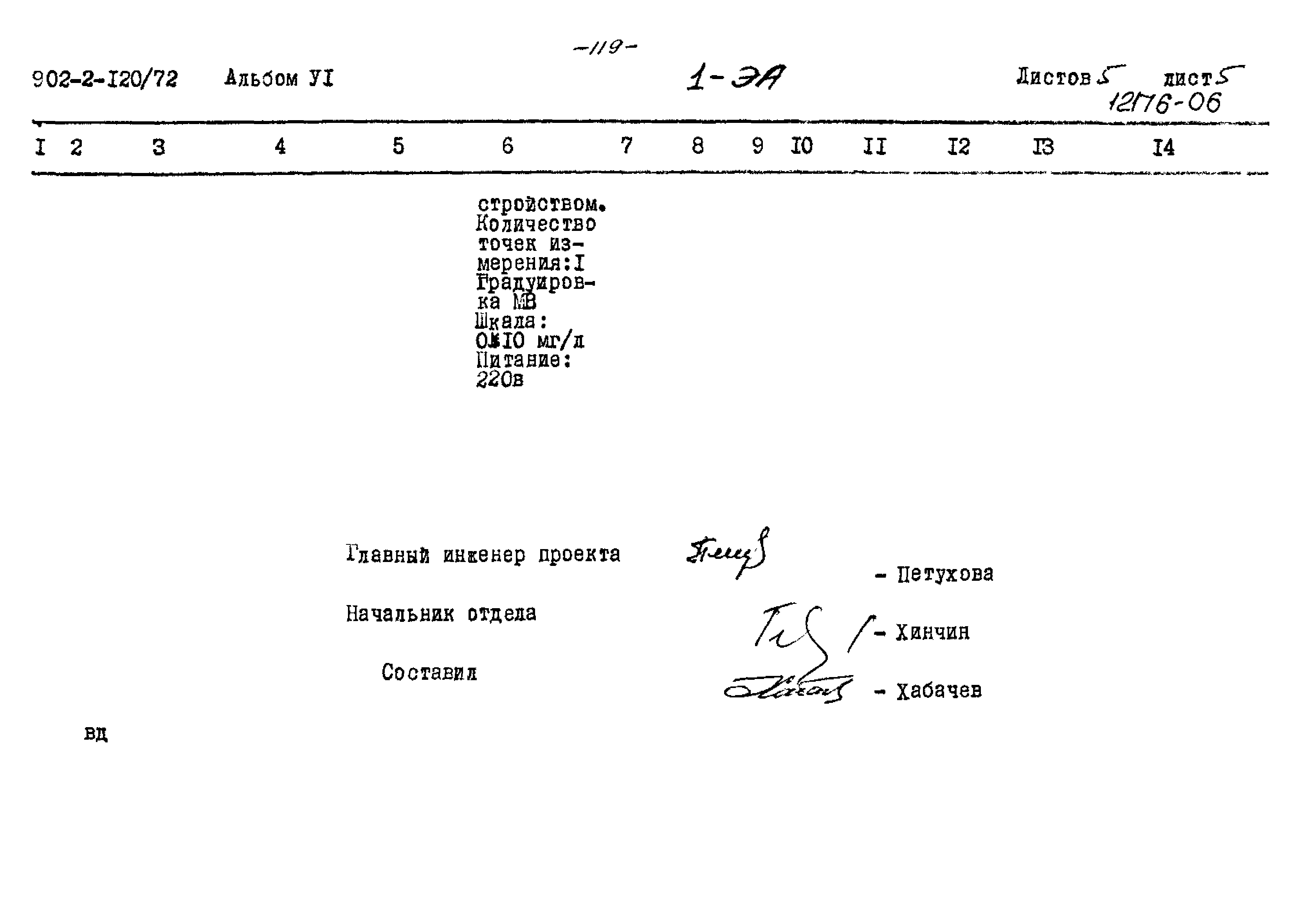 Типовой проект 902-2-120/72