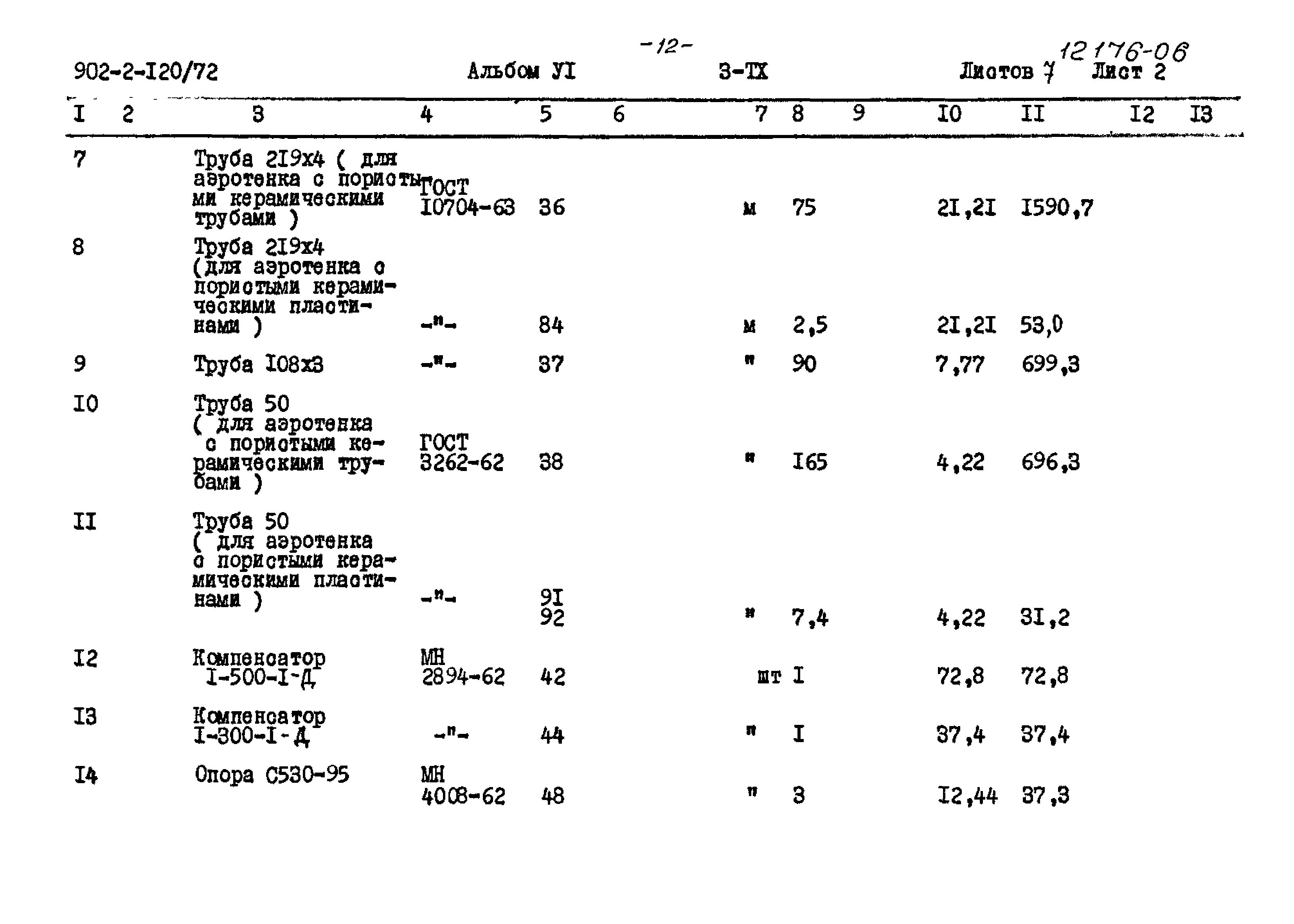 Типовой проект 902-2-120/72
