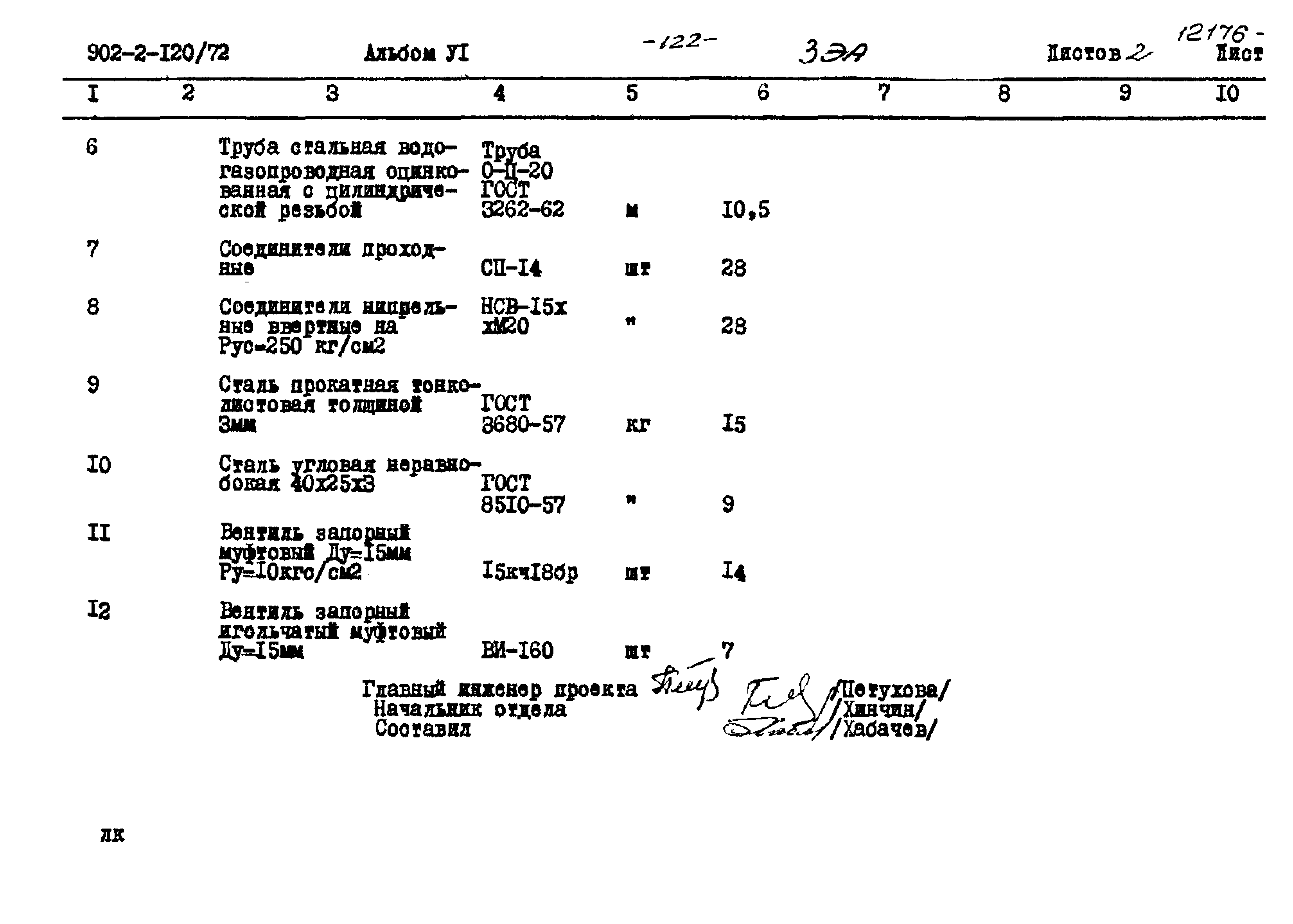Типовой проект 902-2-120/72