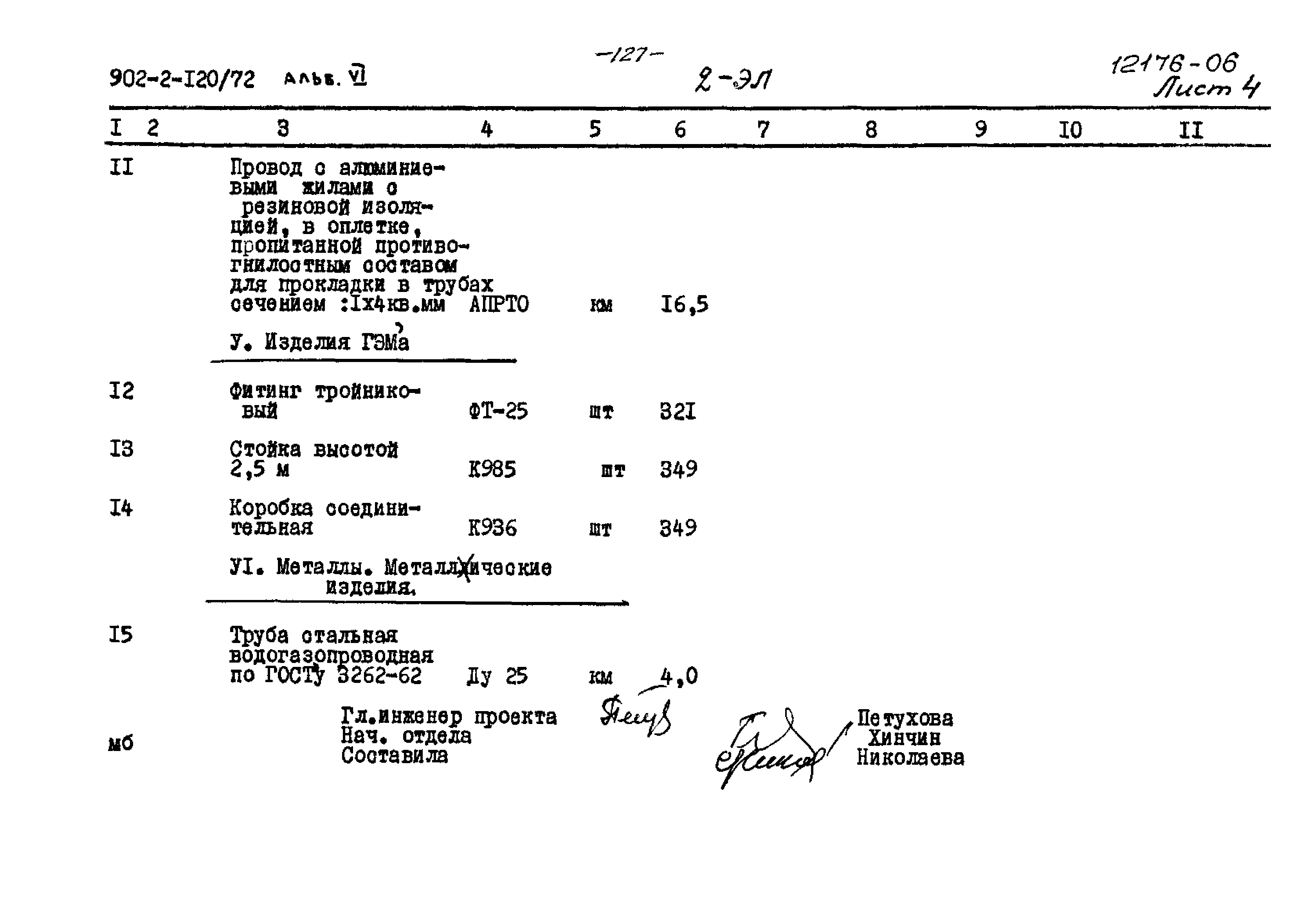 Типовой проект 902-2-120/72