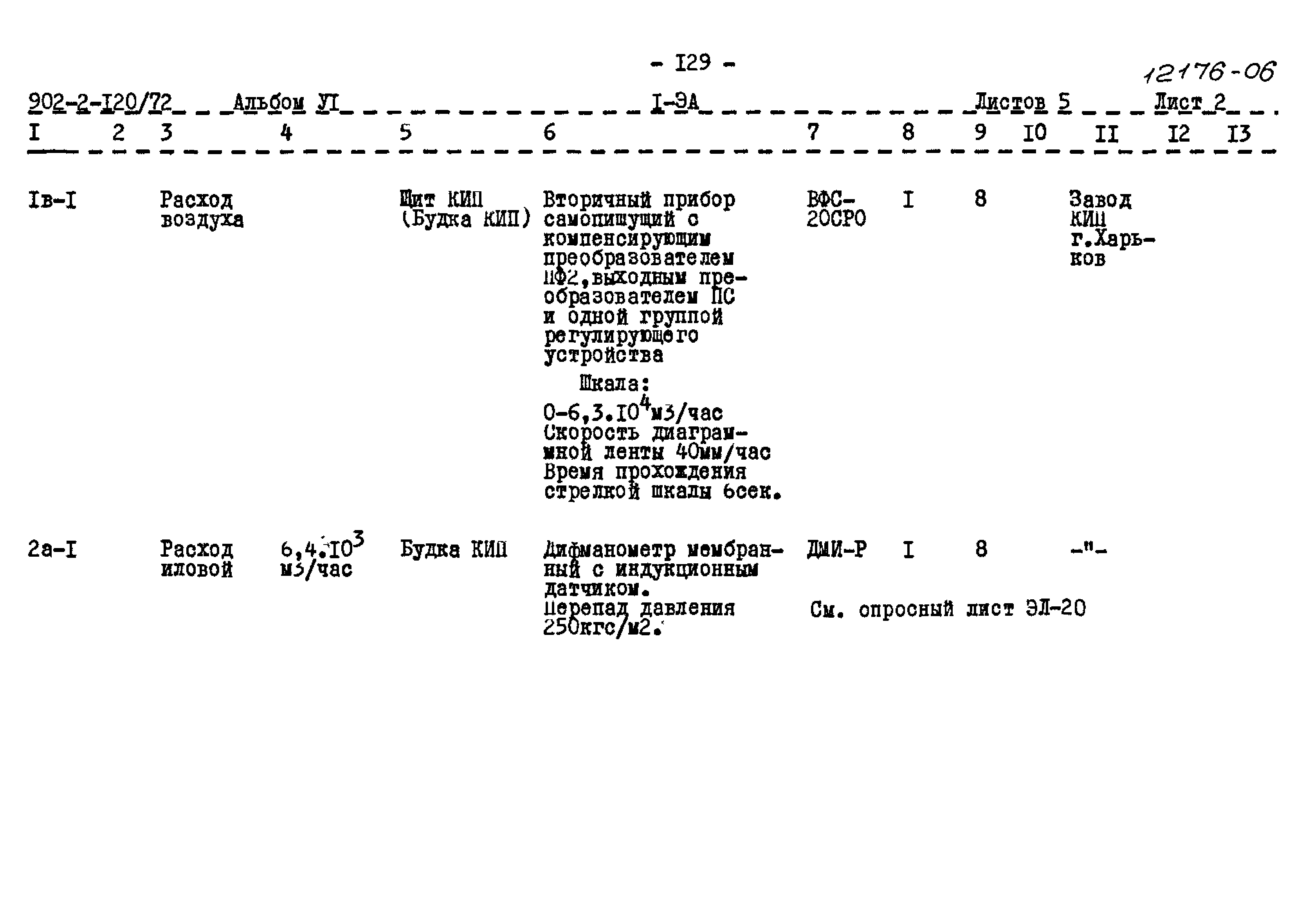 Типовой проект 902-2-120/72