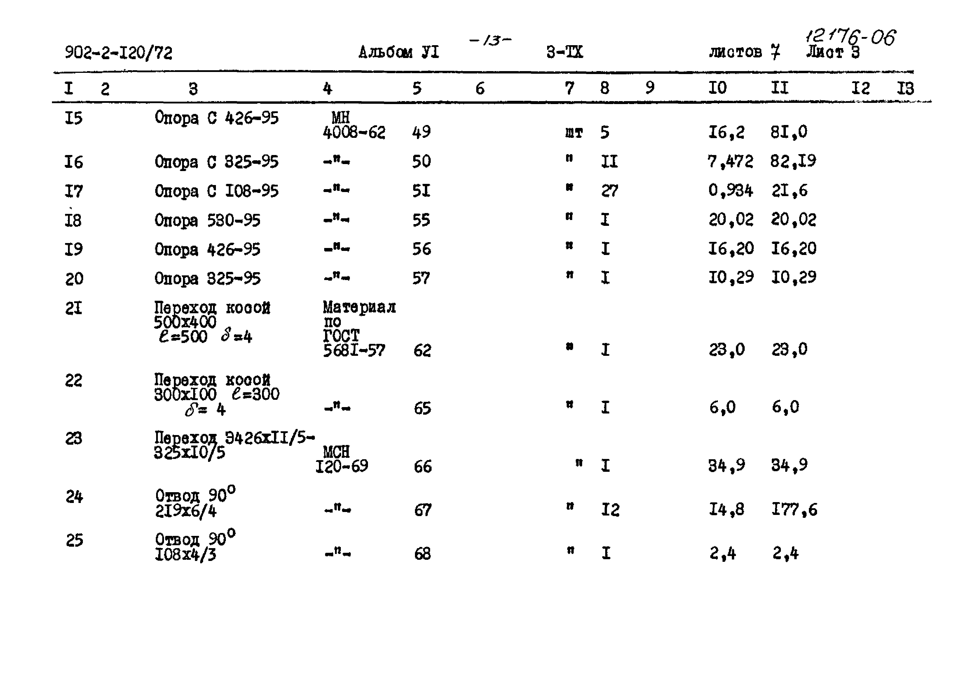 Типовой проект 902-2-120/72