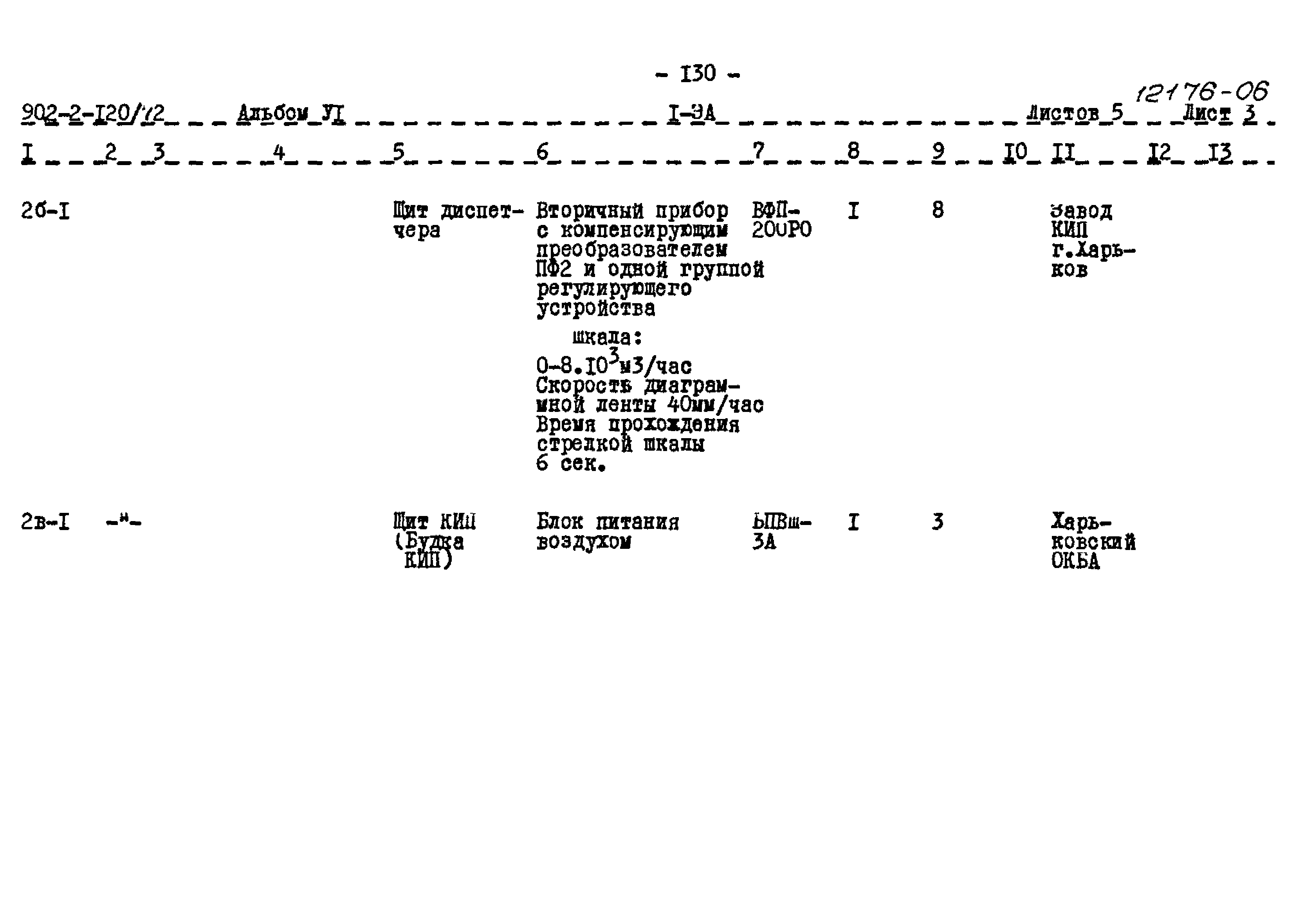 Типовой проект 902-2-120/72
