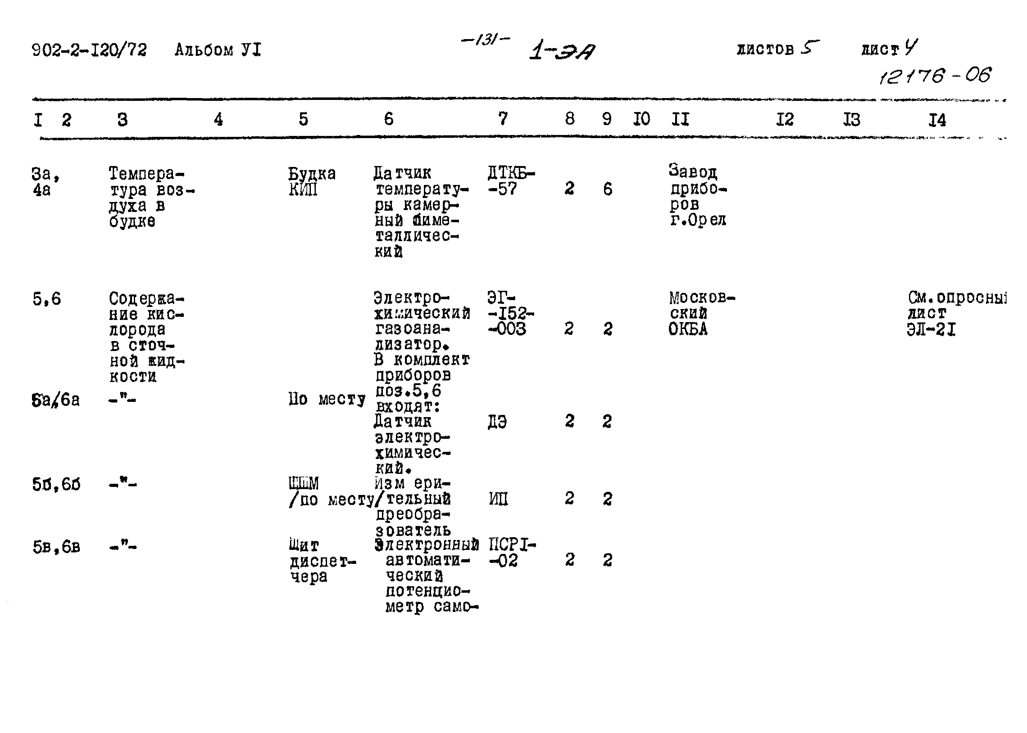 Типовой проект 902-2-120/72