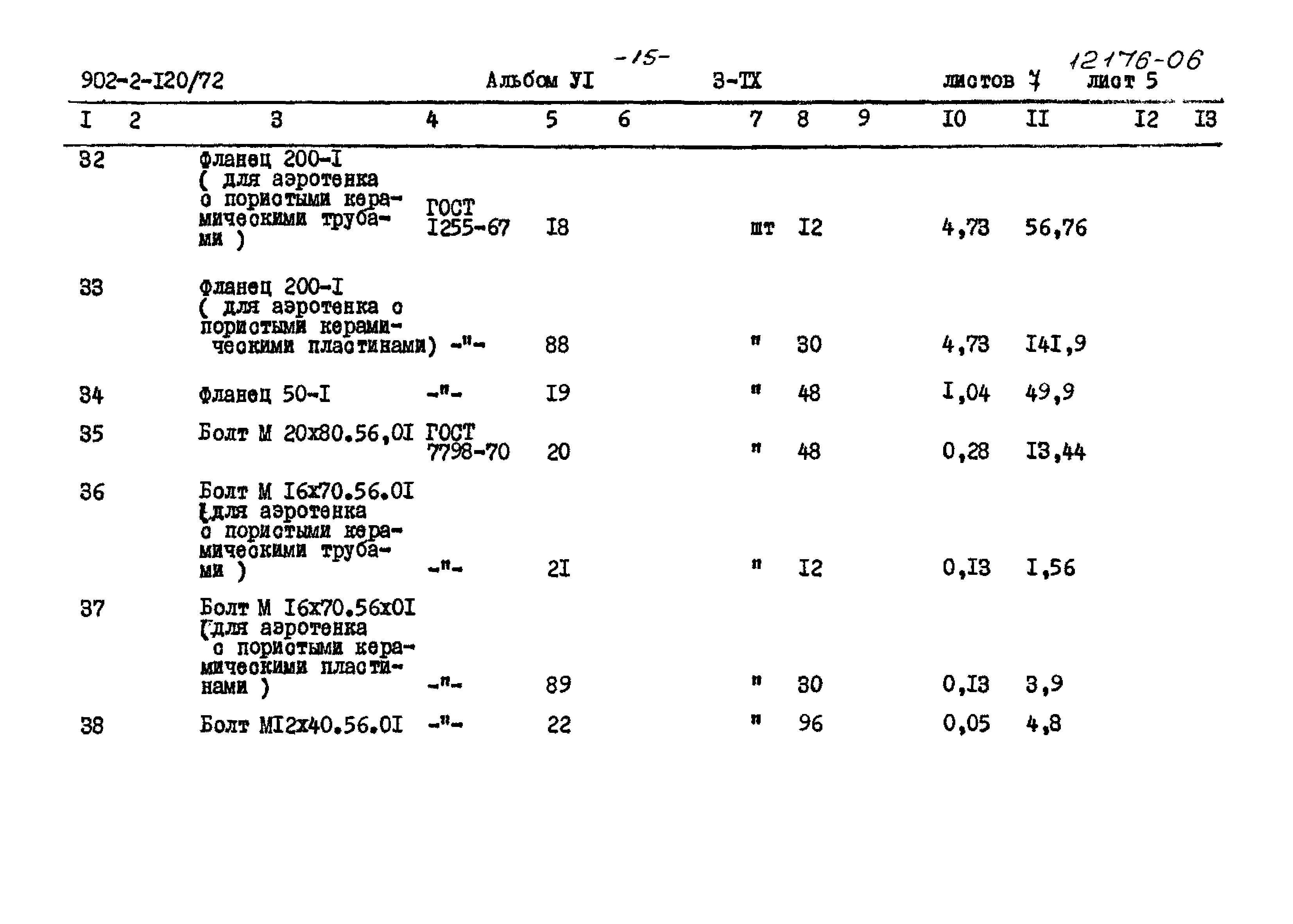 Типовой проект 902-2-120/72