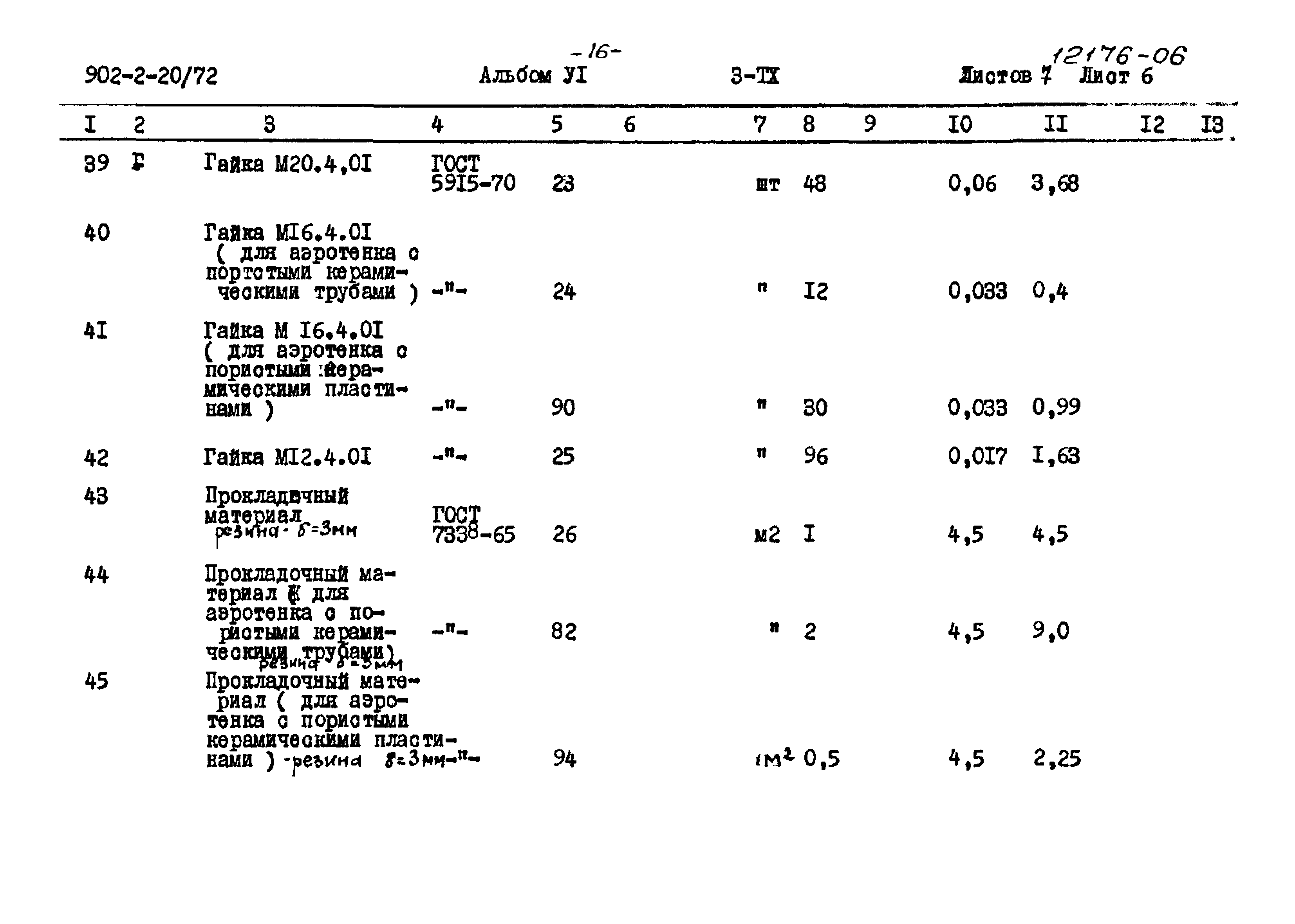 Типовой проект 902-2-120/72