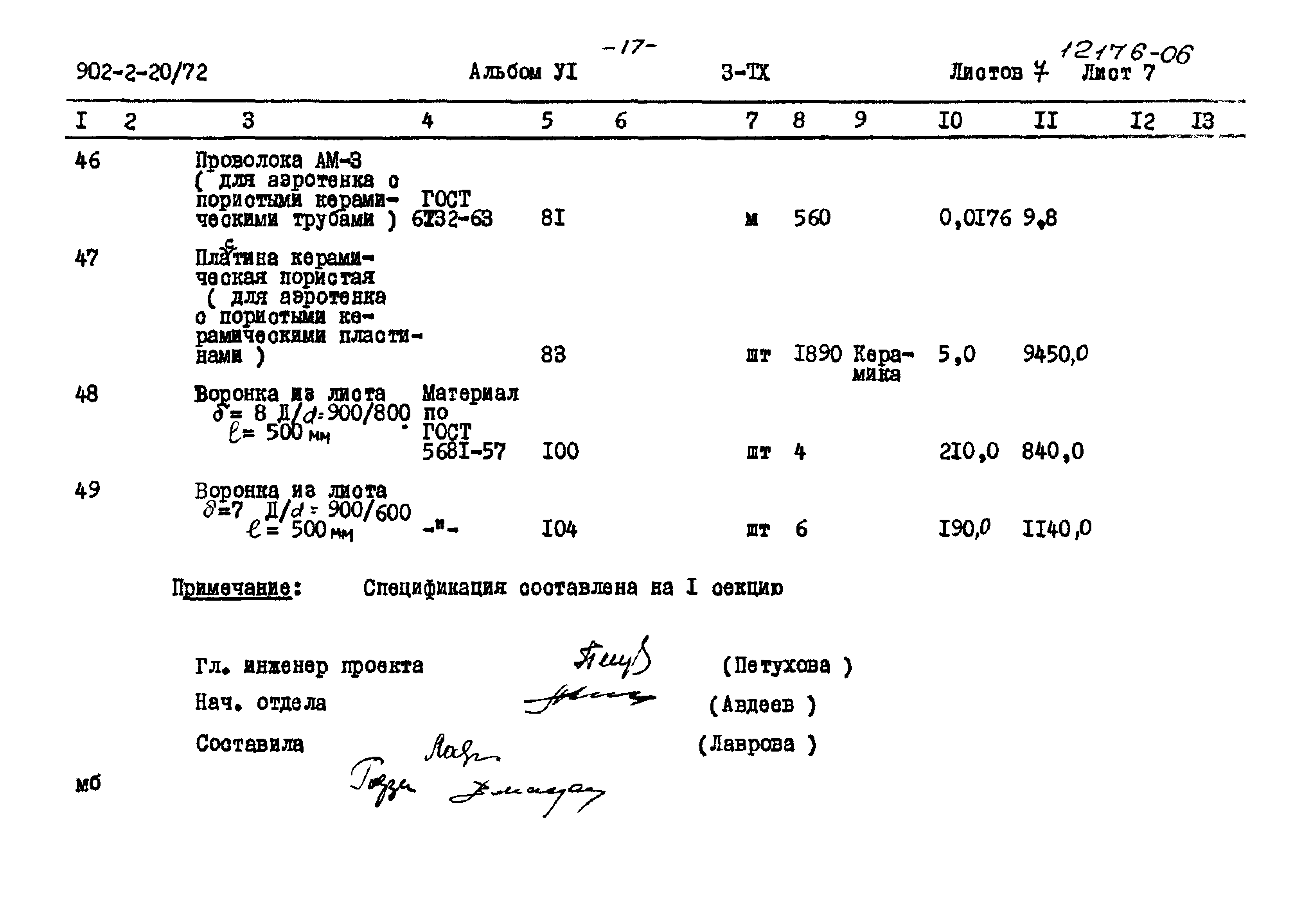 Типовой проект 902-2-120/72