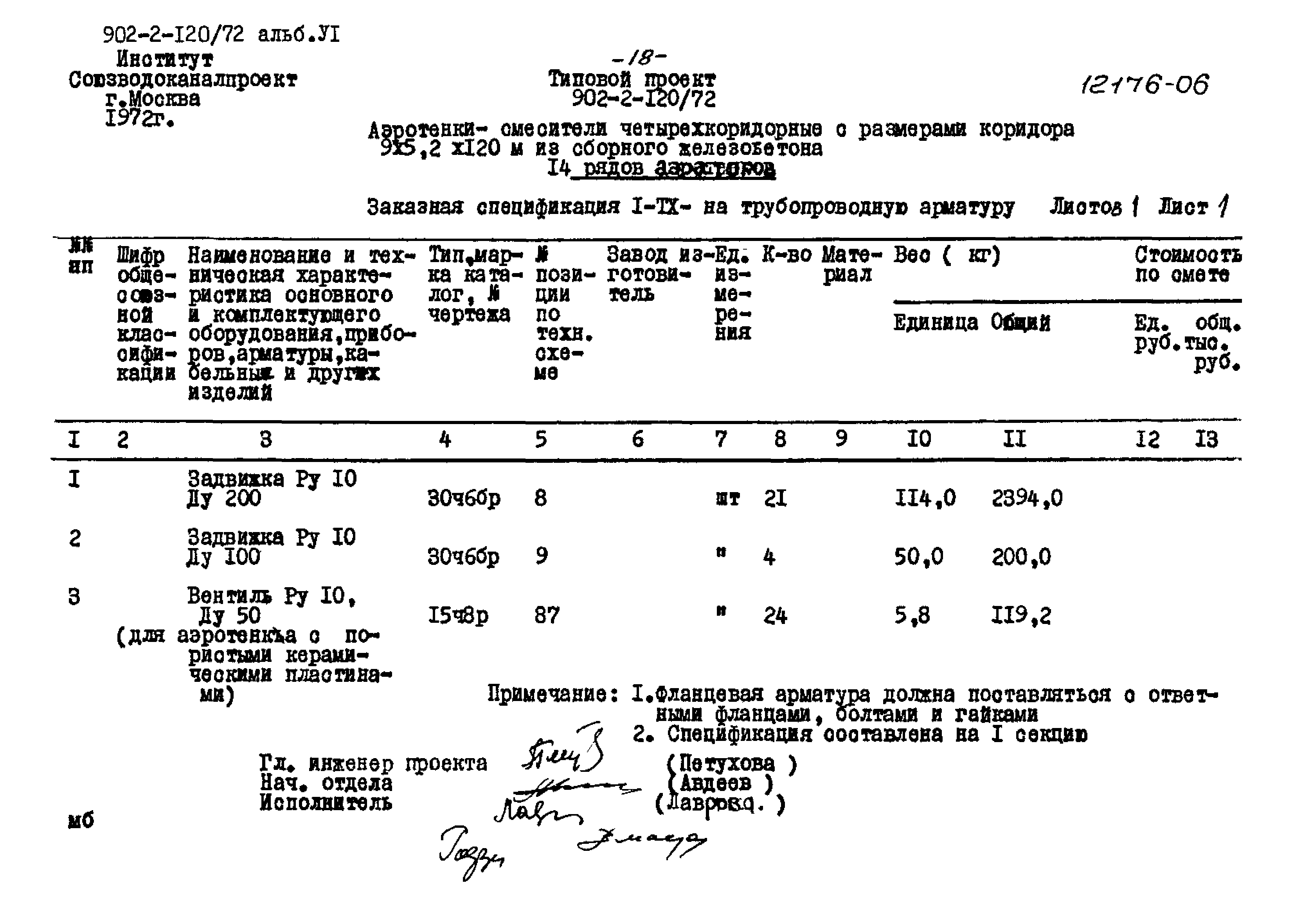 Типовой проект 902-2-120/72