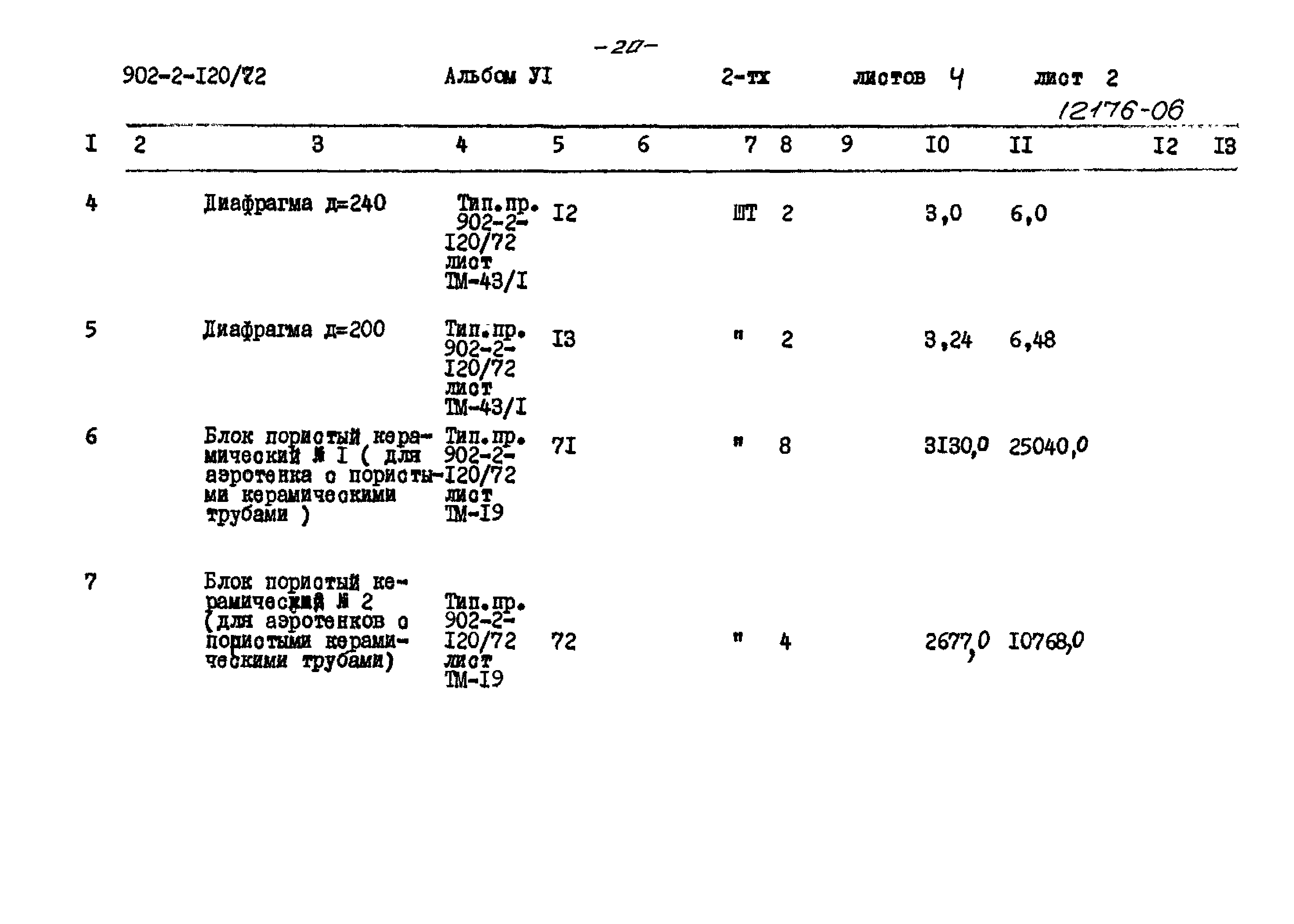 Типовой проект 902-2-120/72