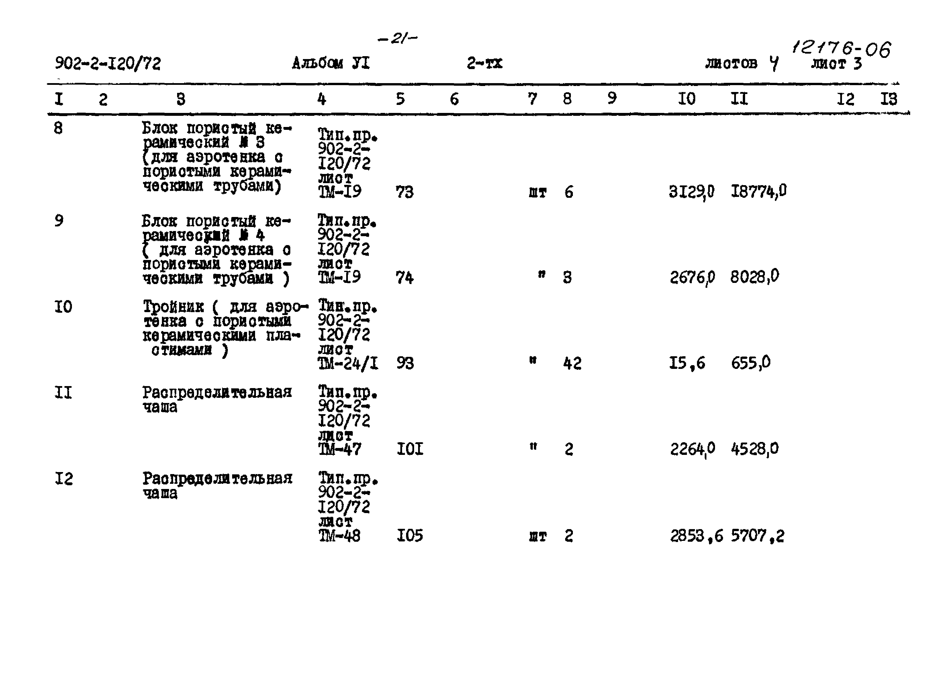 Типовой проект 902-2-120/72