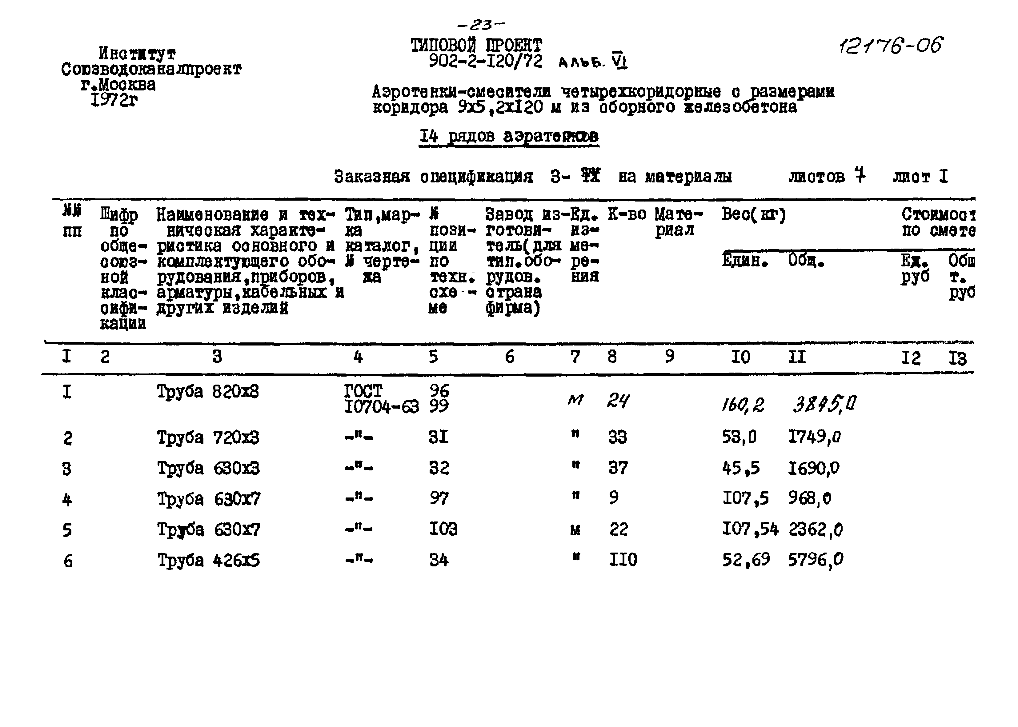 Типовой проект 902-2-120/72
