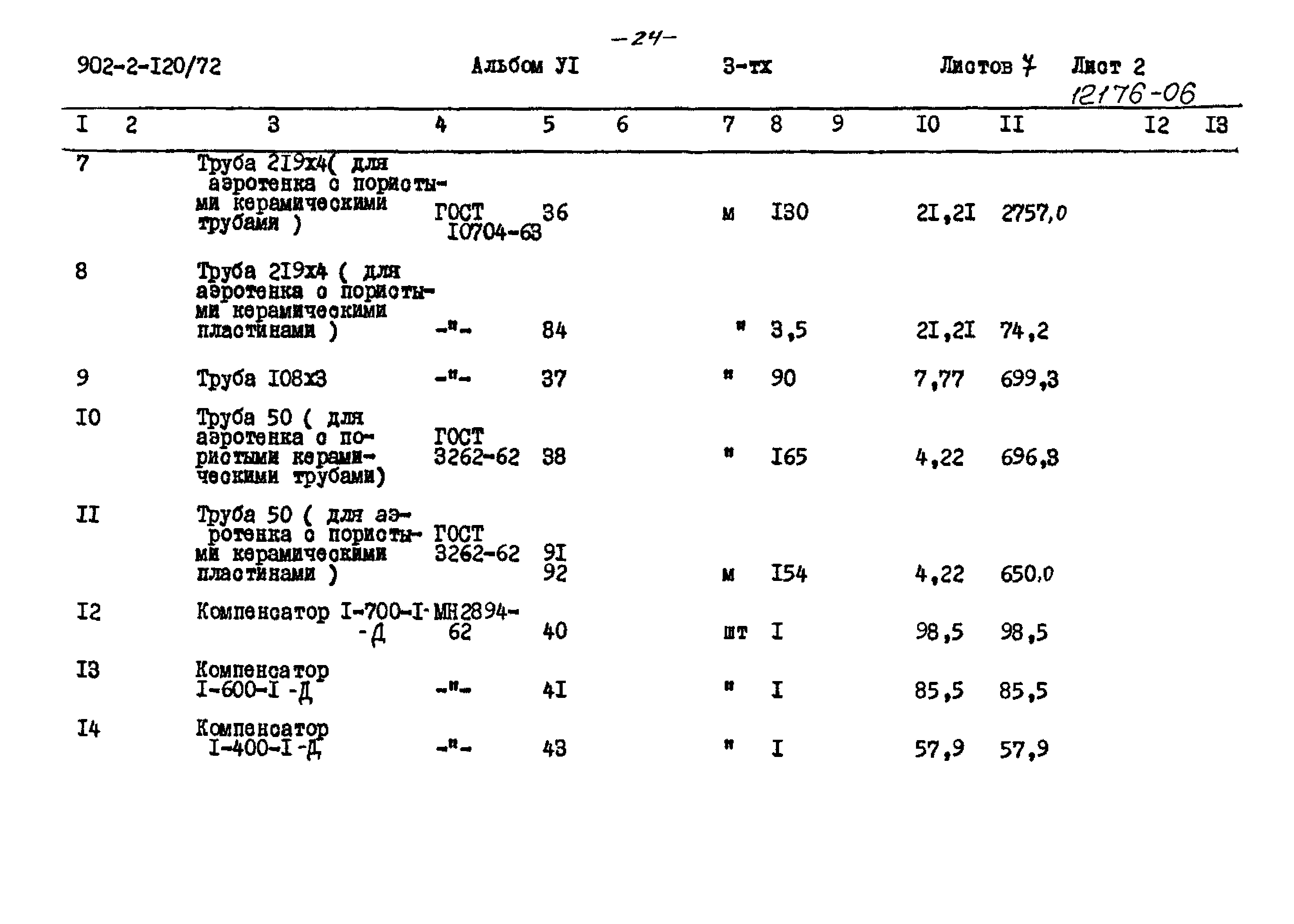 Типовой проект 902-2-120/72