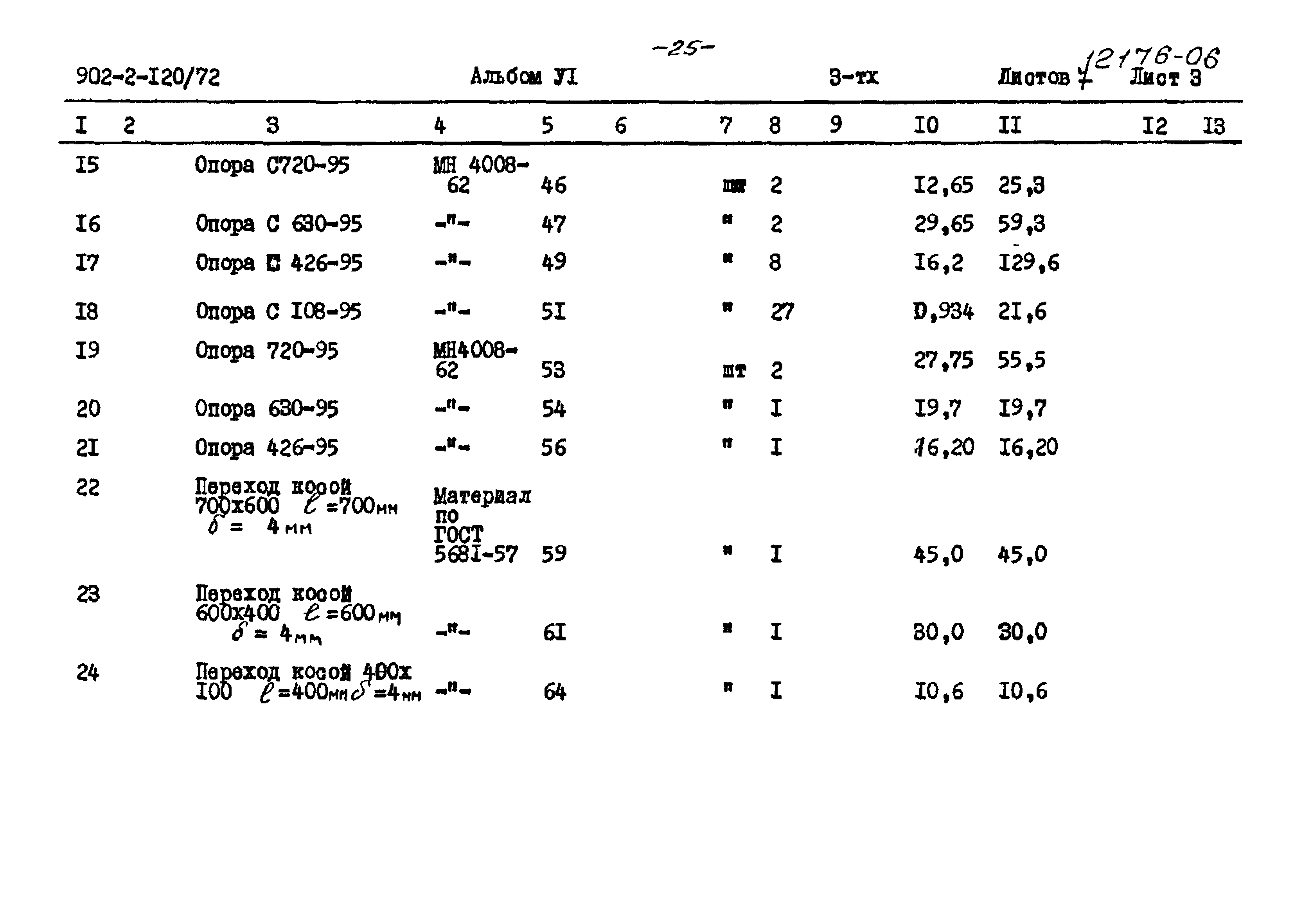 Типовой проект 902-2-120/72