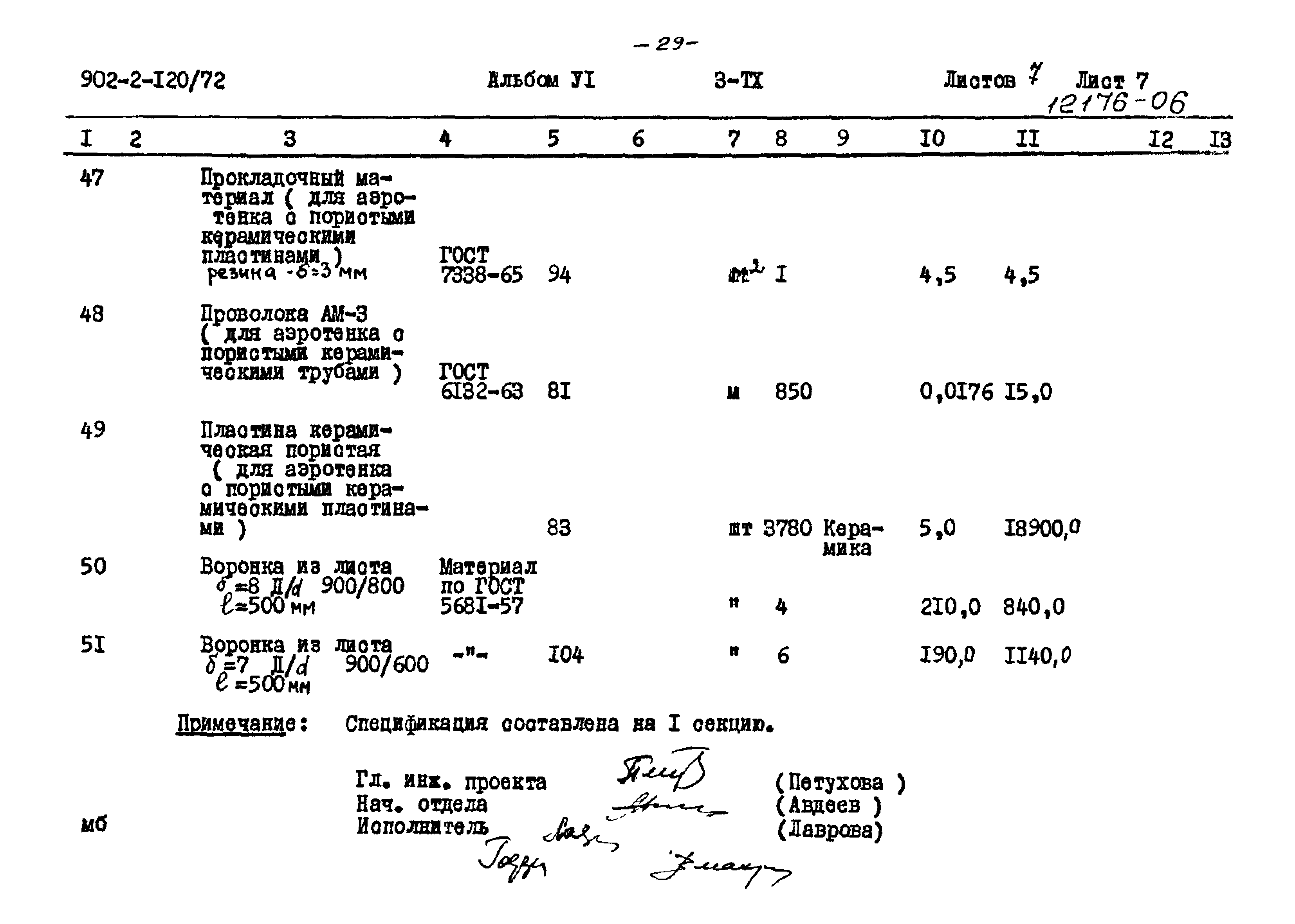 Типовой проект 902-2-120/72