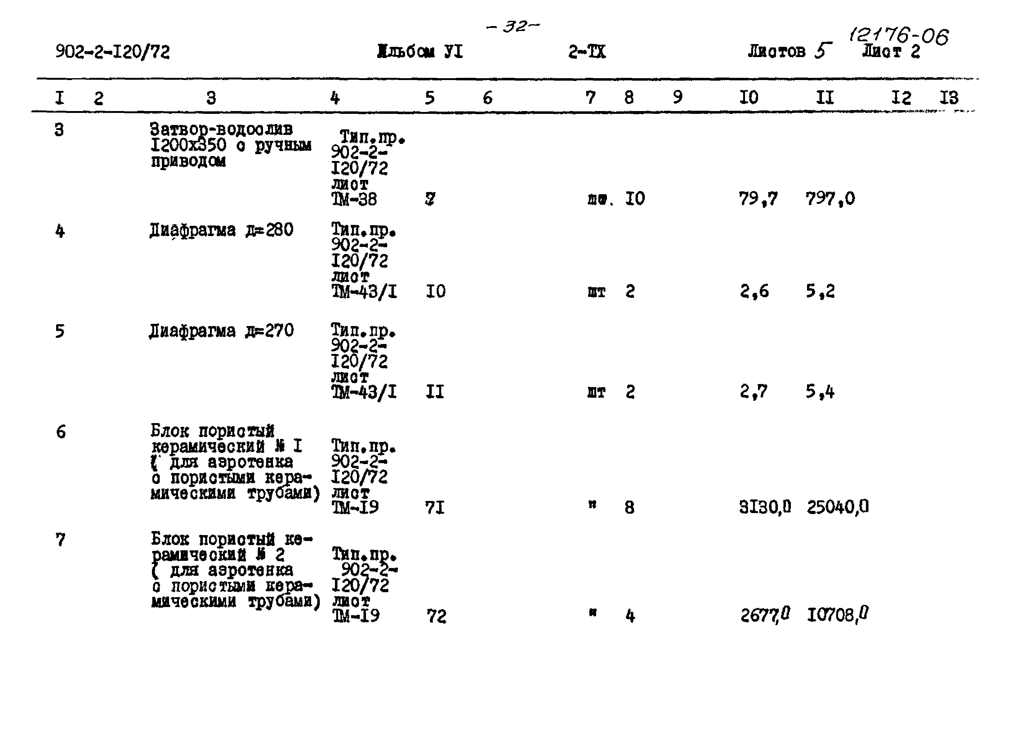Типовой проект 902-2-120/72