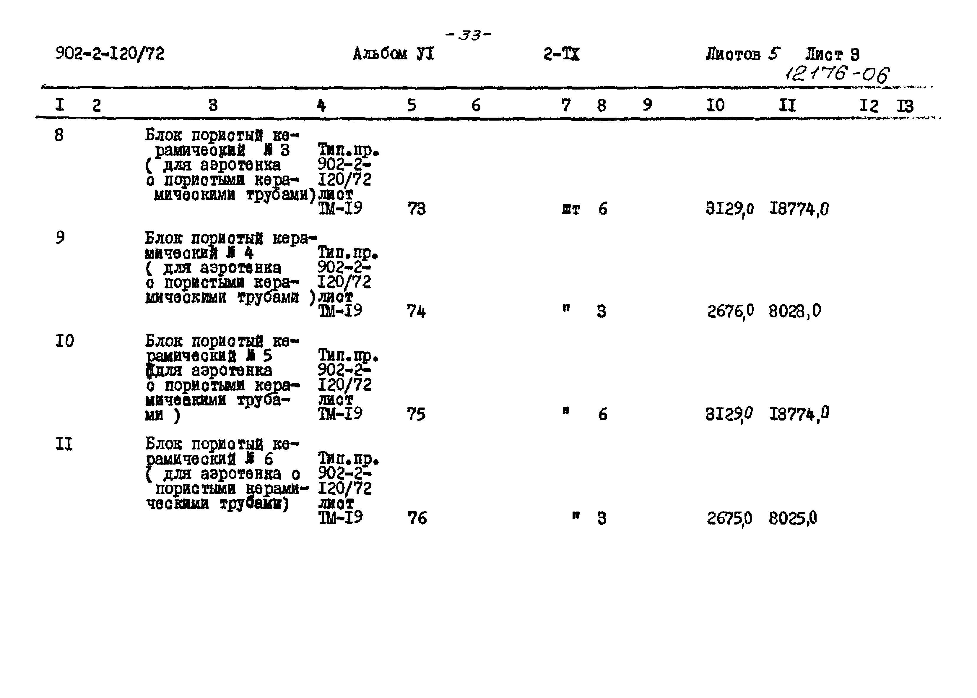 Типовой проект 902-2-120/72
