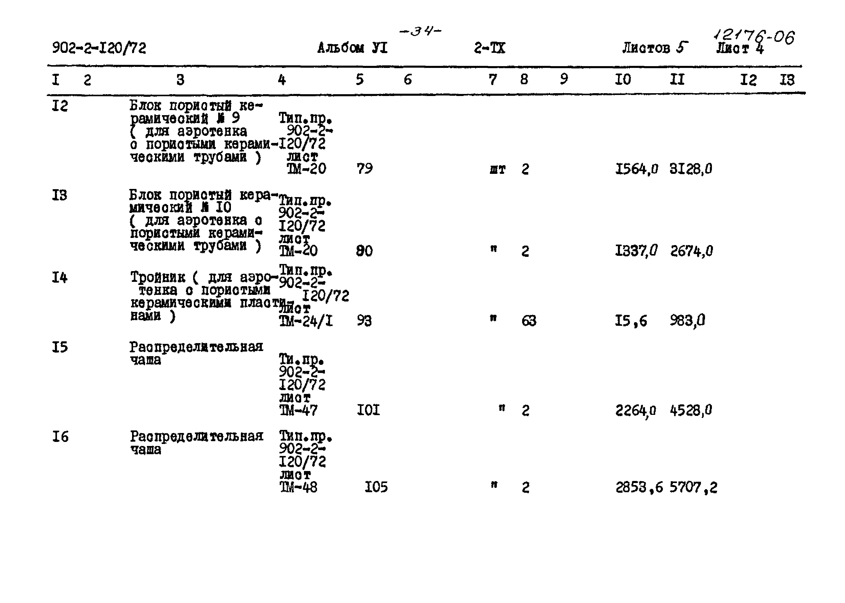 Типовой проект 902-2-120/72