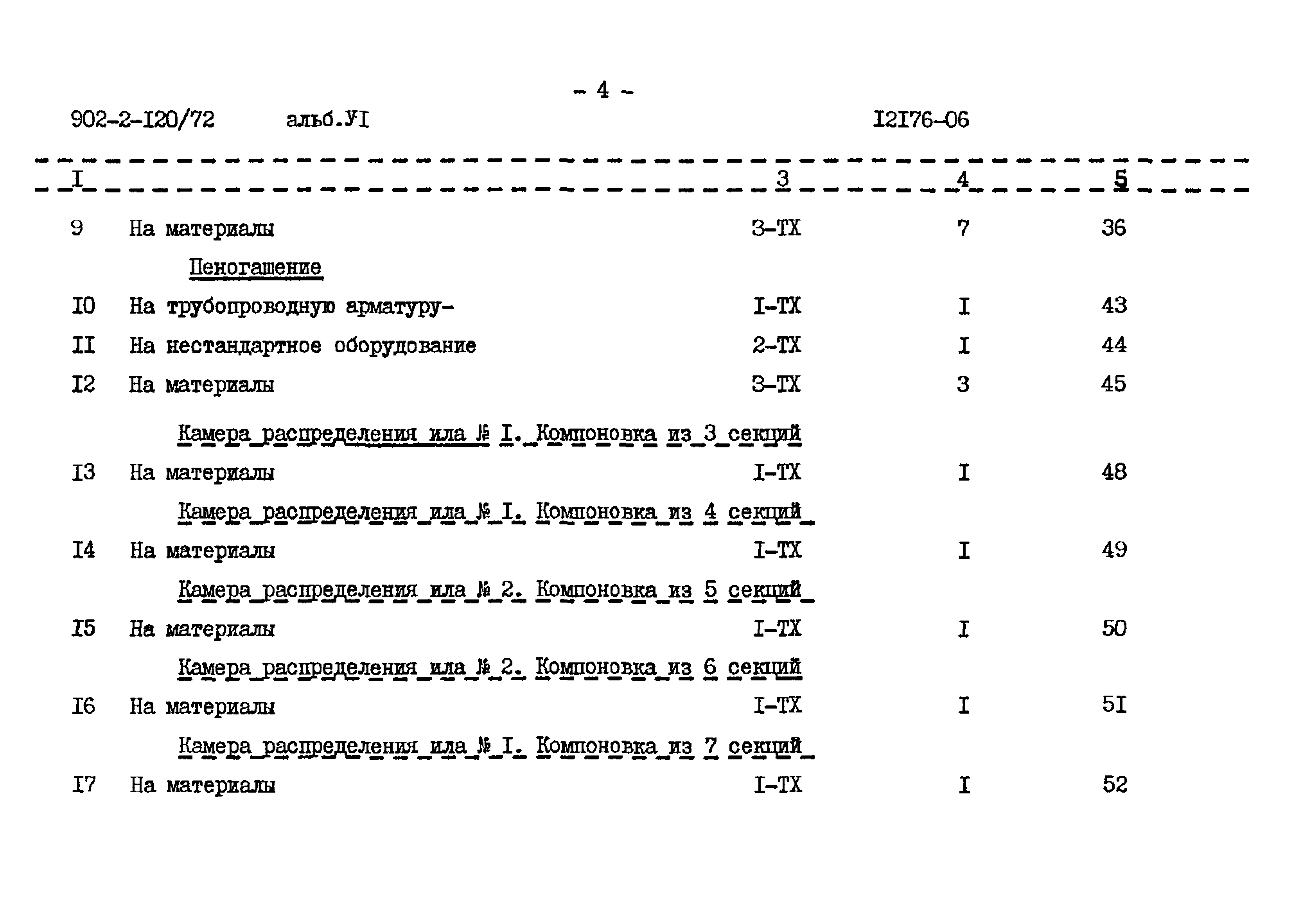 Типовой проект 902-2-120/72