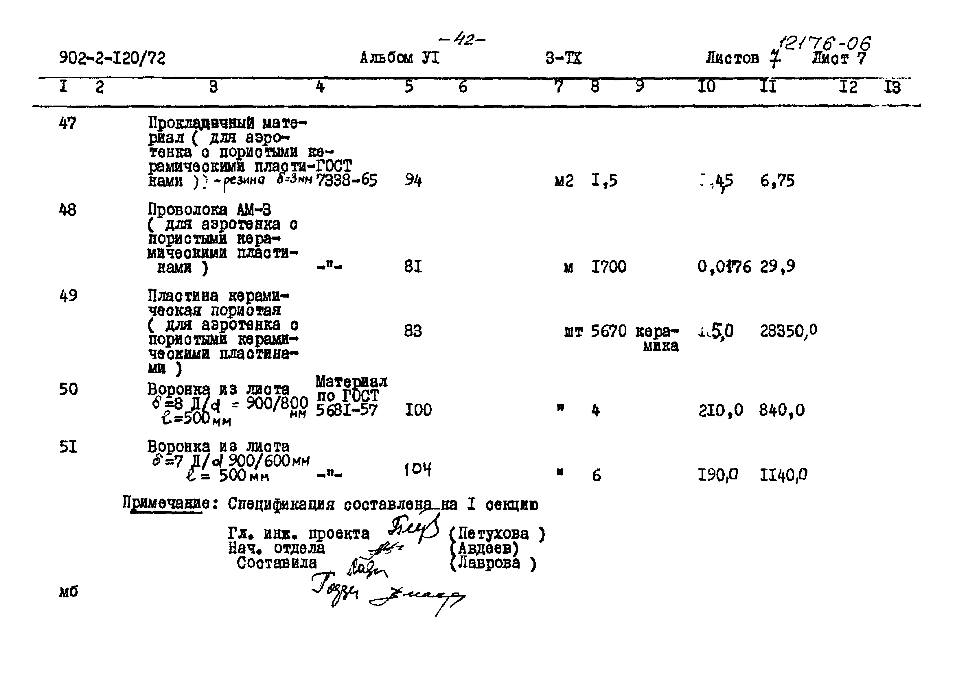 Типовой проект 902-2-120/72