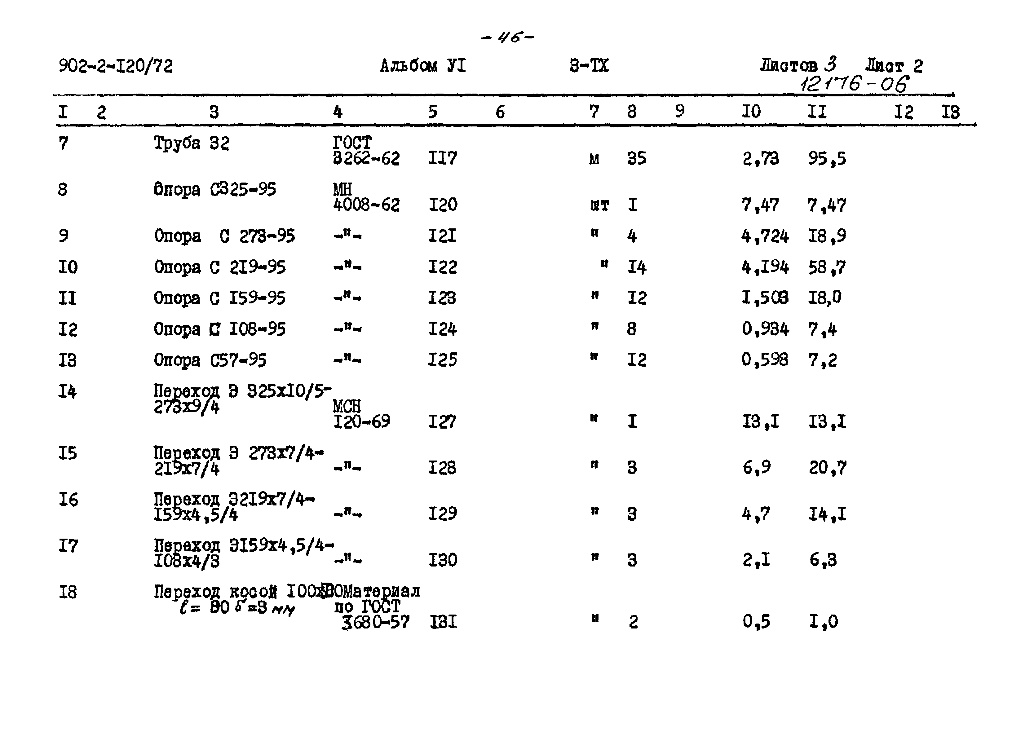 Типовой проект 902-2-120/72