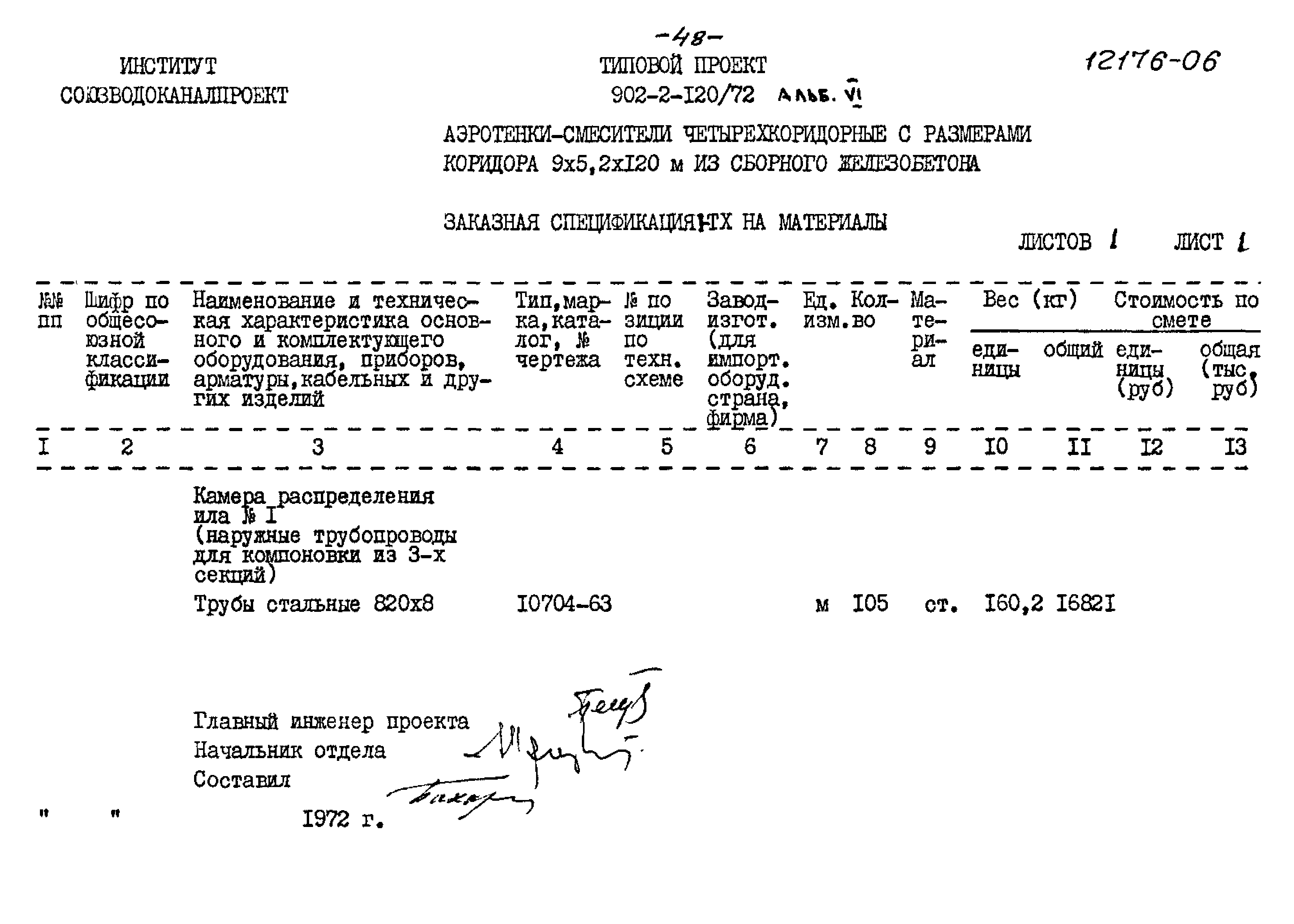 Типовой проект 902-2-120/72