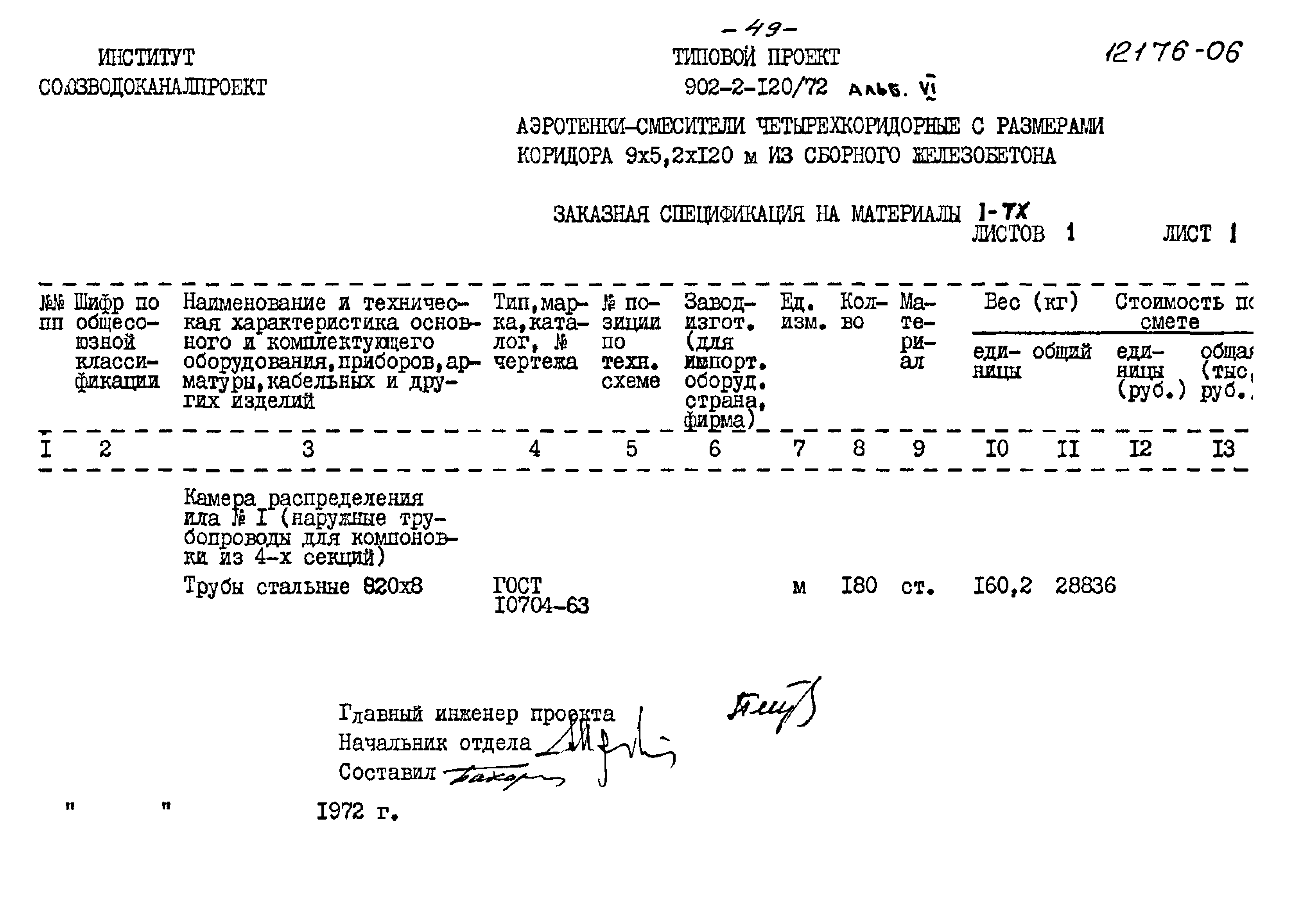 Типовой проект 902-2-120/72