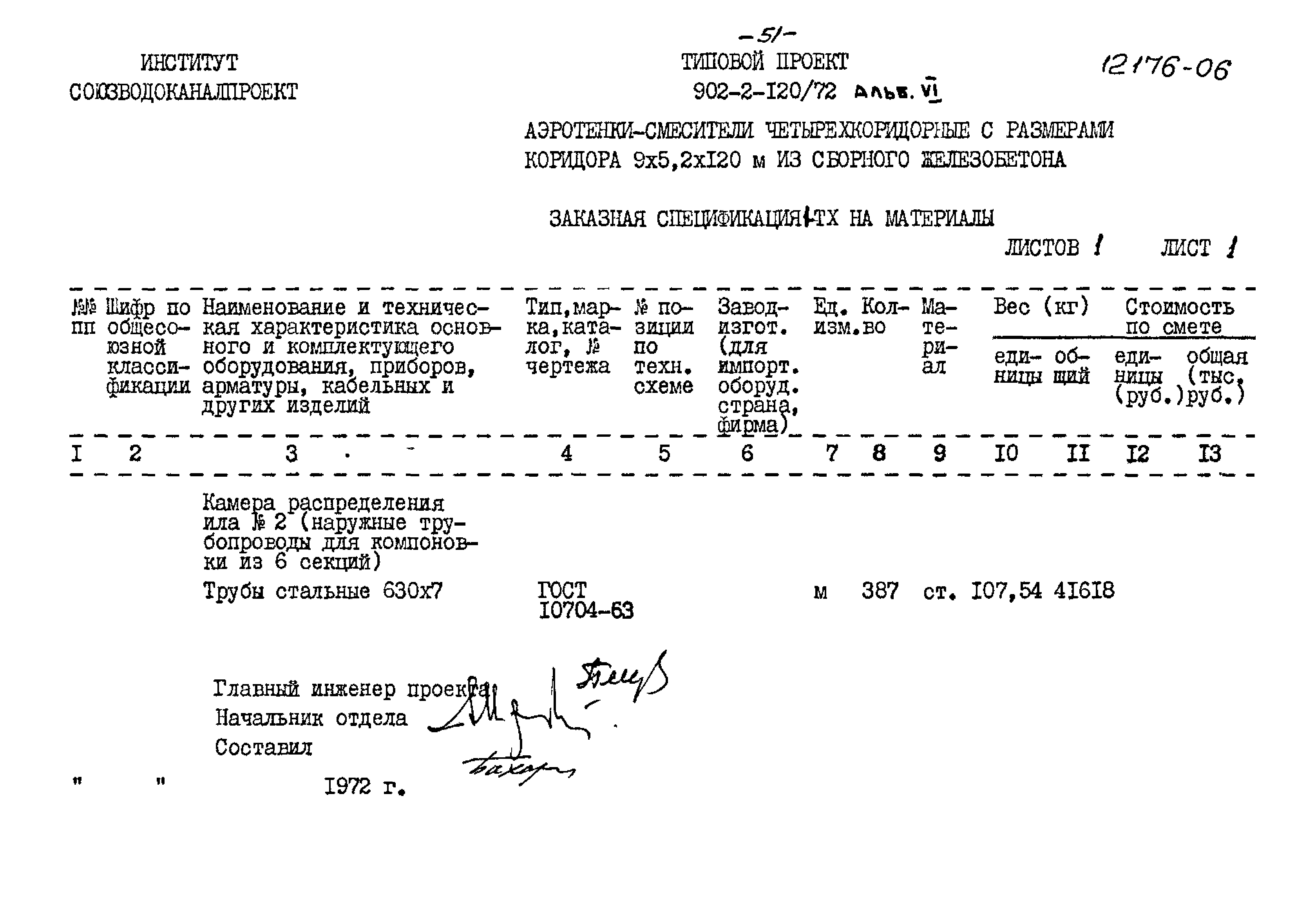 Типовой проект 902-2-120/72