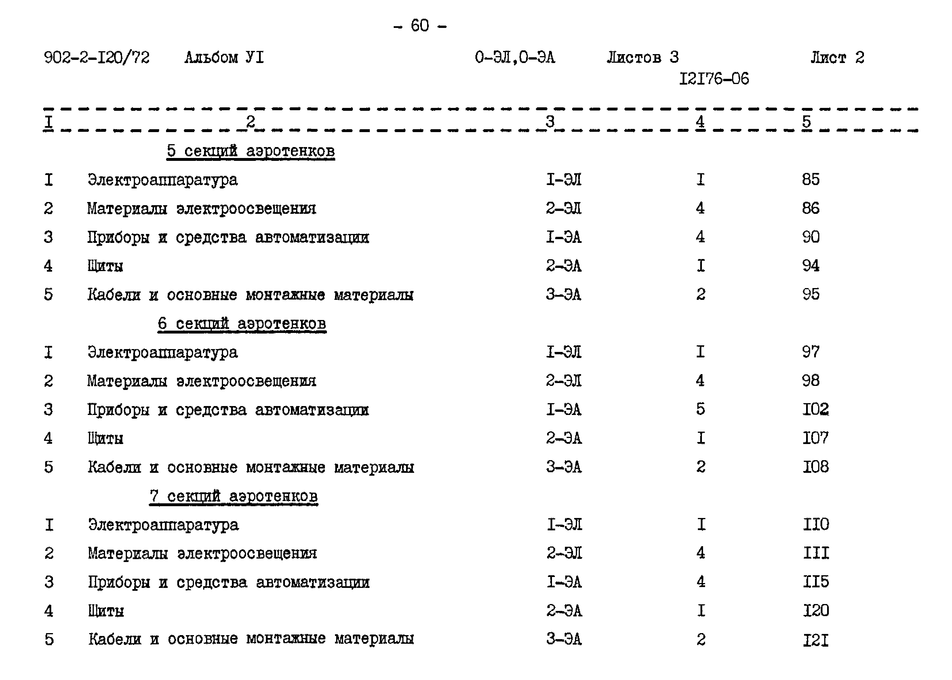 Типовой проект 902-2-120/72