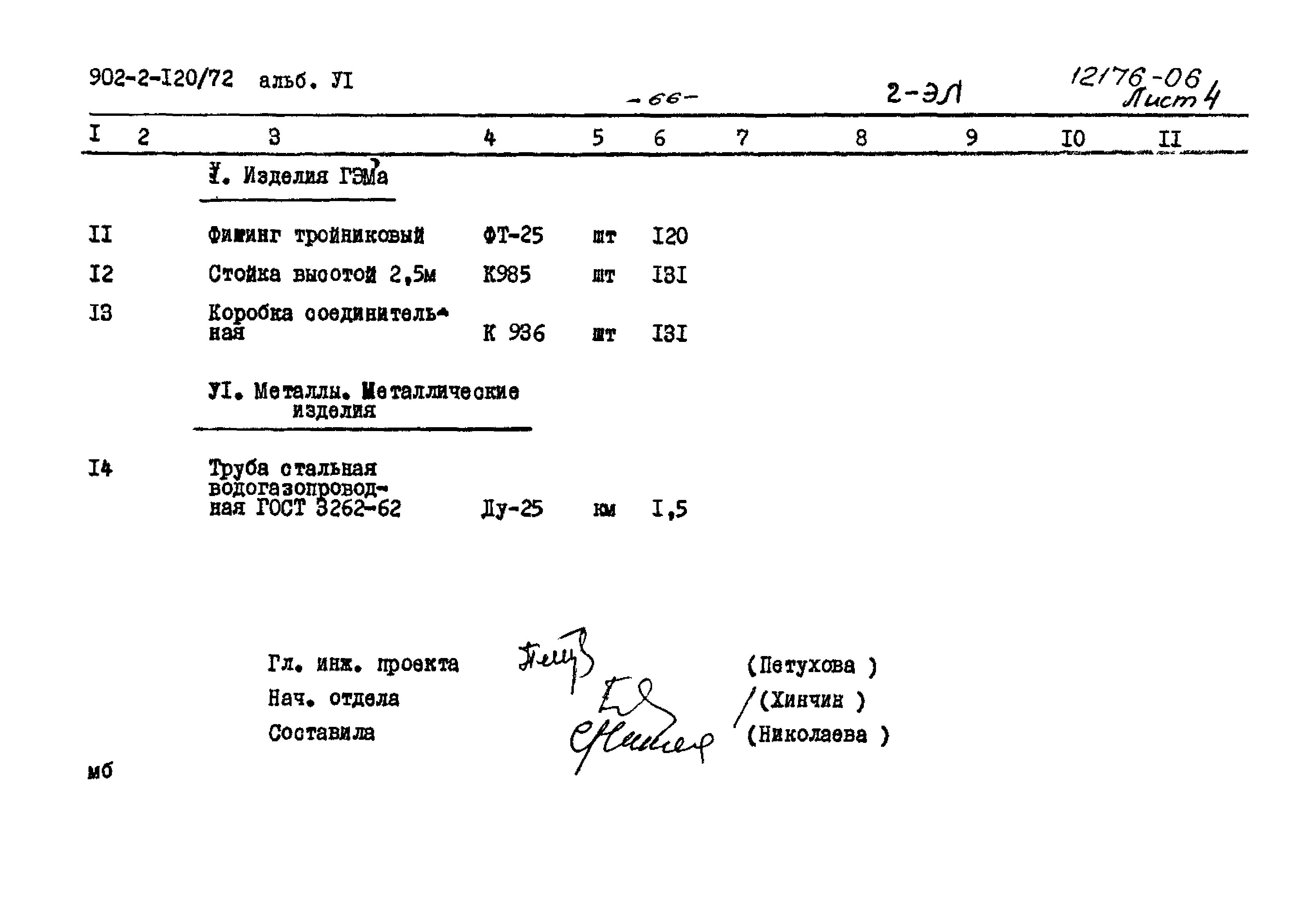 Типовой проект 902-2-120/72