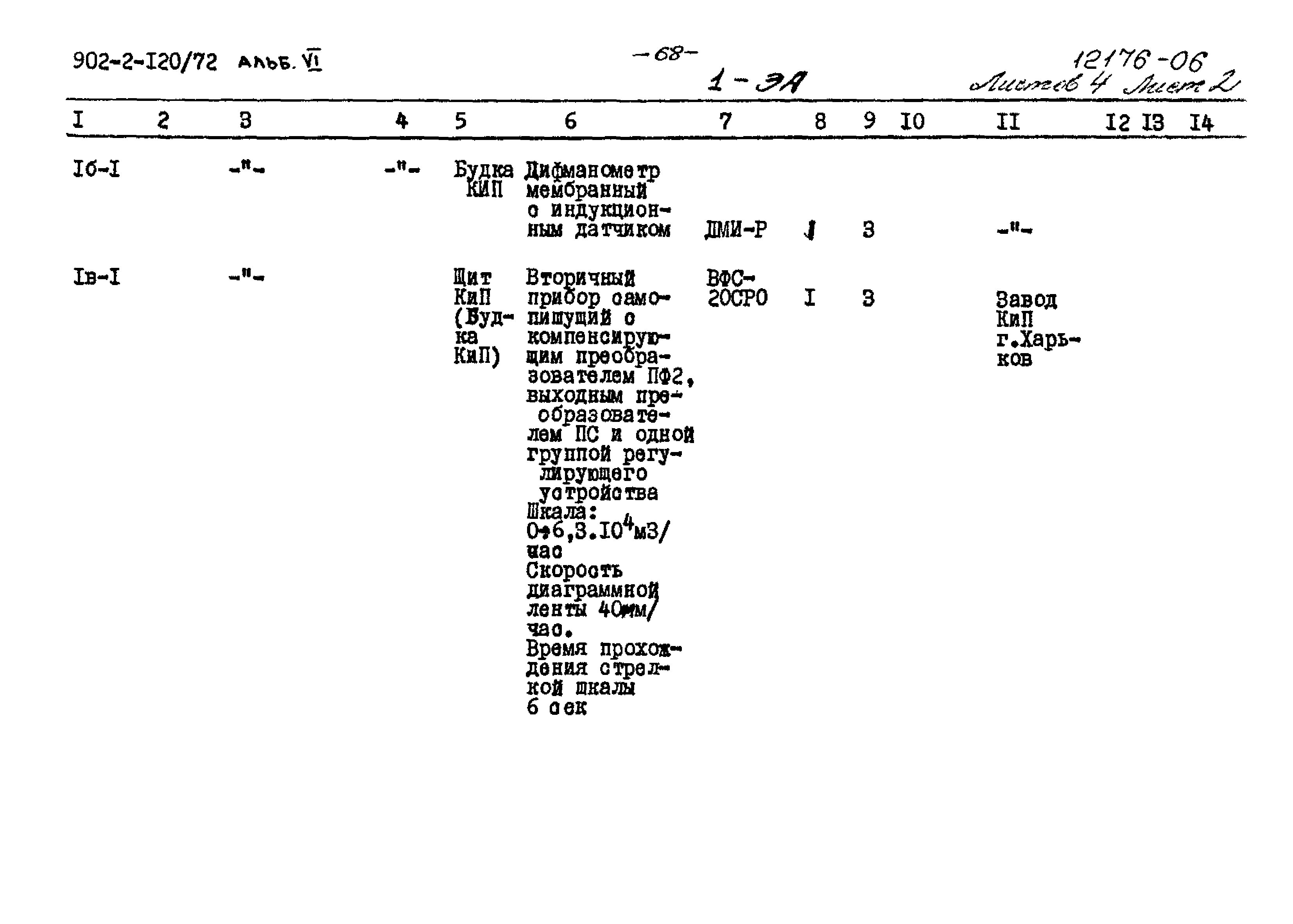 Типовой проект 902-2-120/72