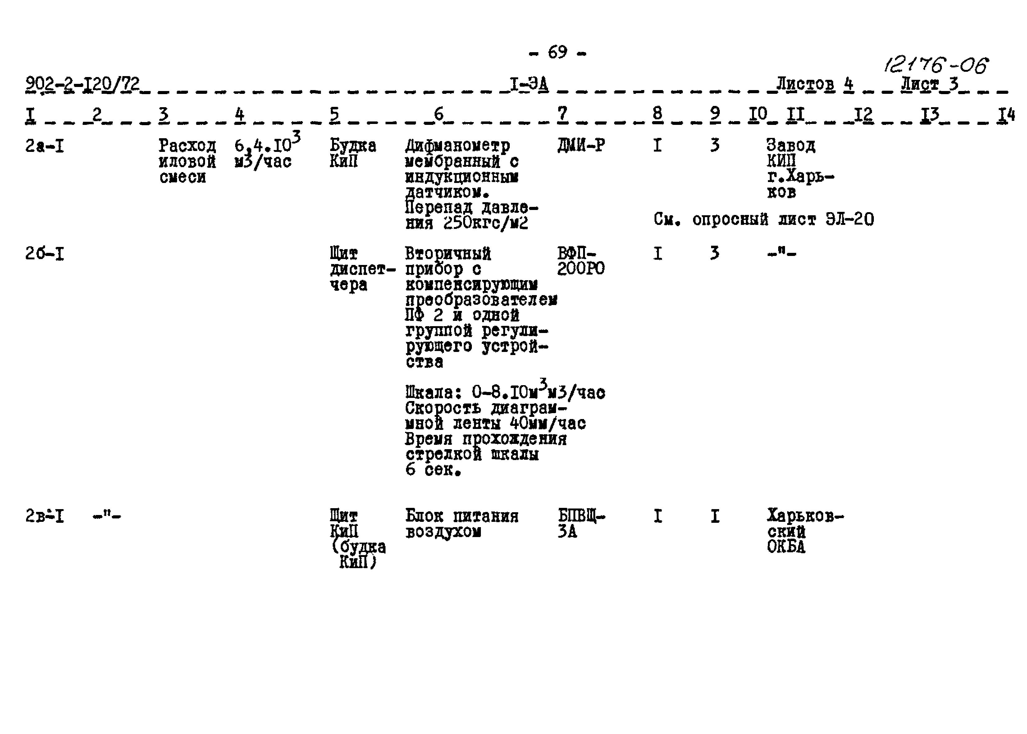 Типовой проект 902-2-120/72
