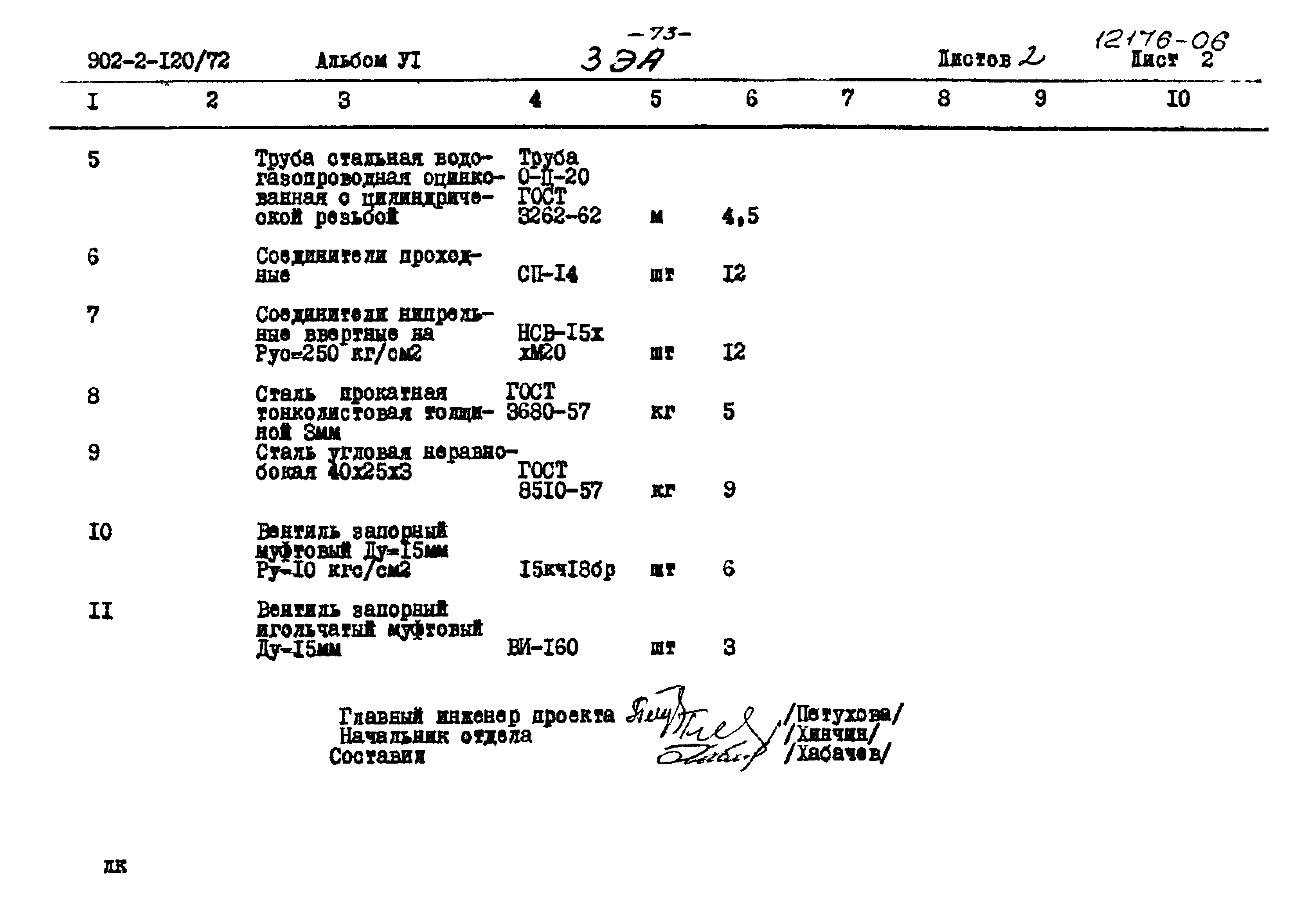 Типовой проект 902-2-120/72