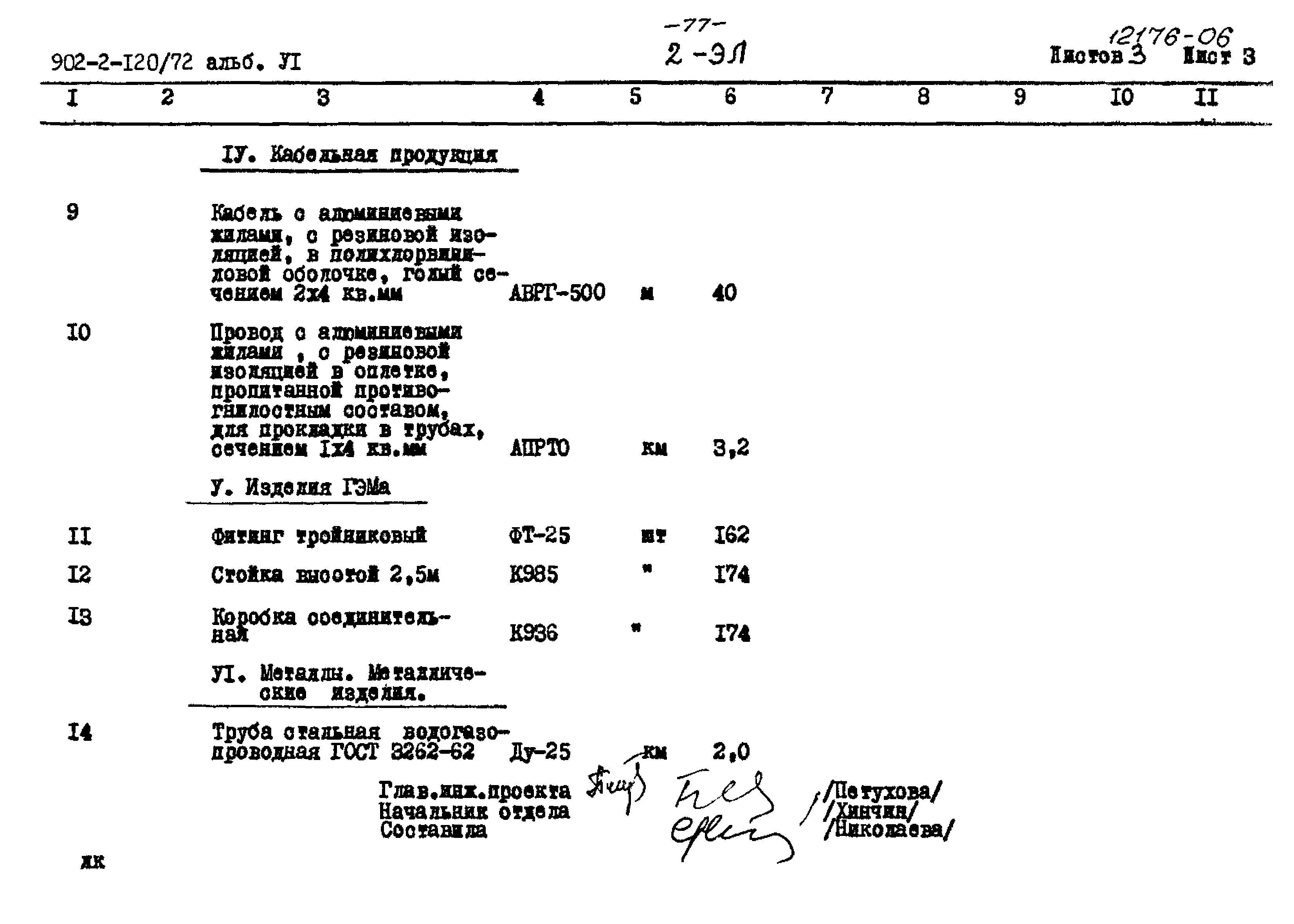 Типовой проект 902-2-120/72