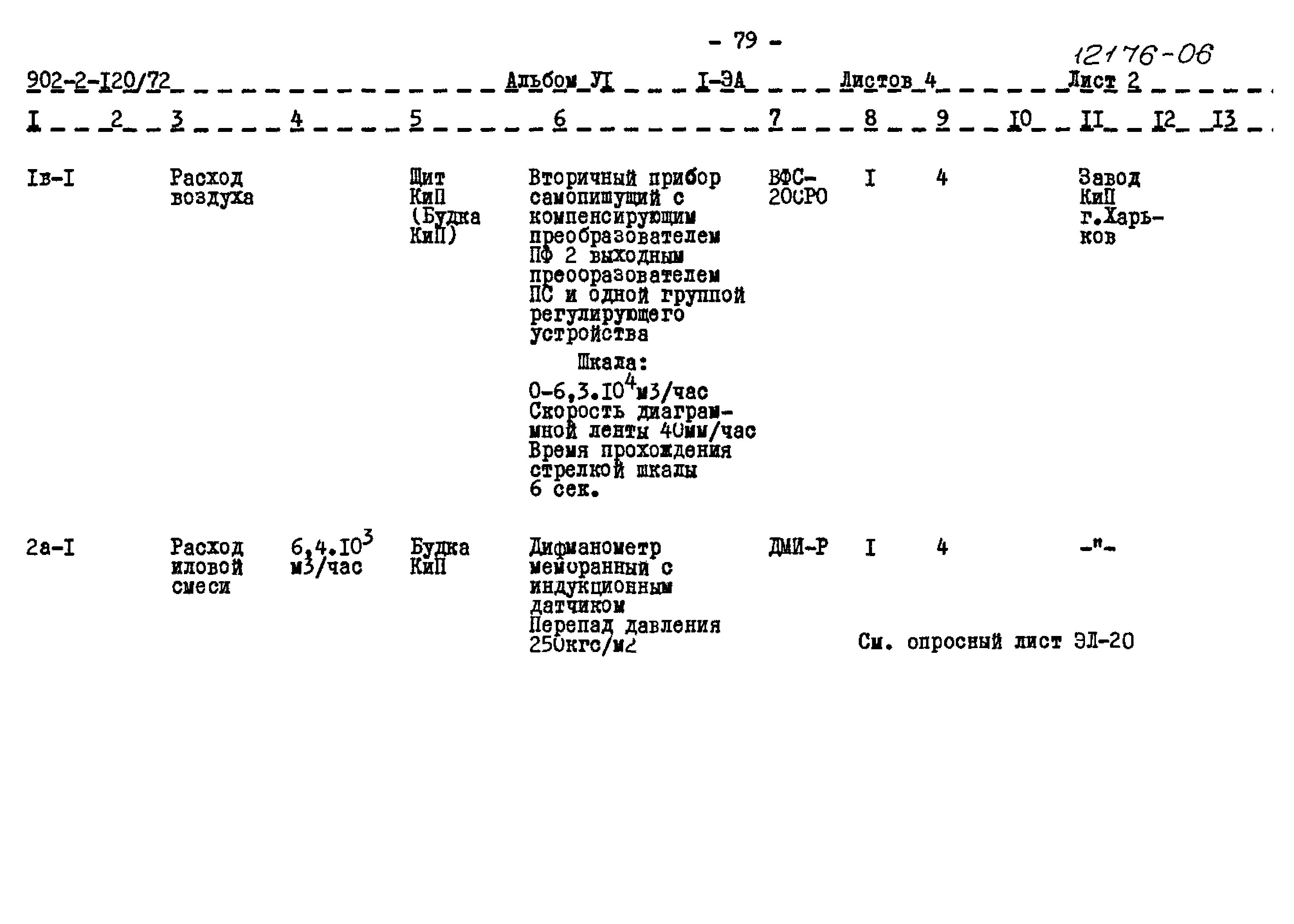Типовой проект 902-2-120/72