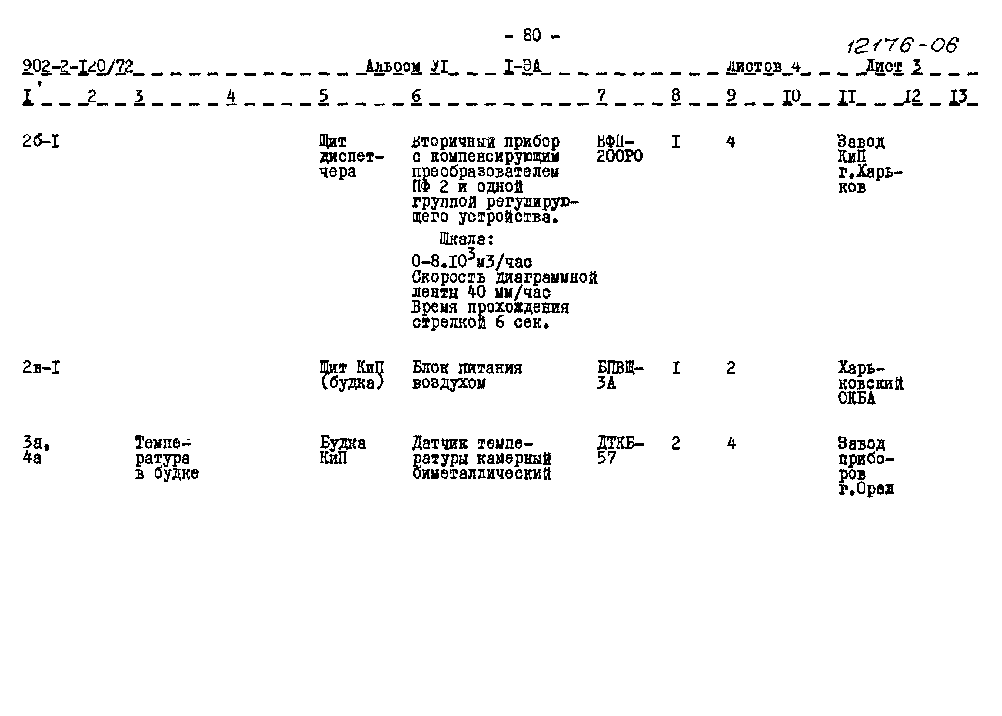 Типовой проект 902-2-120/72