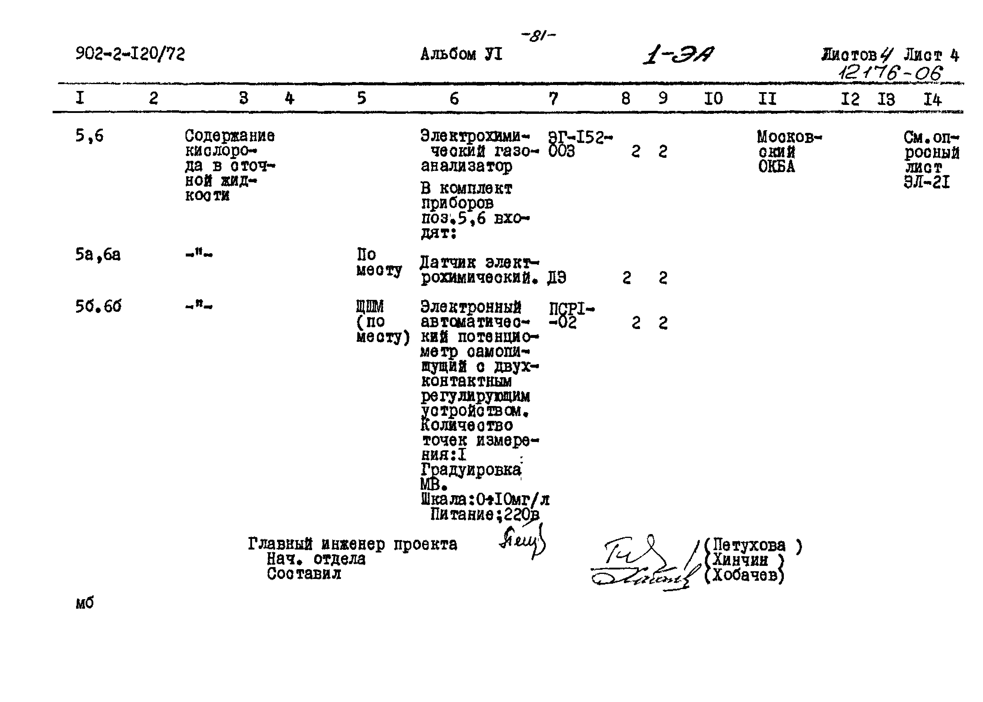 Типовой проект 902-2-120/72