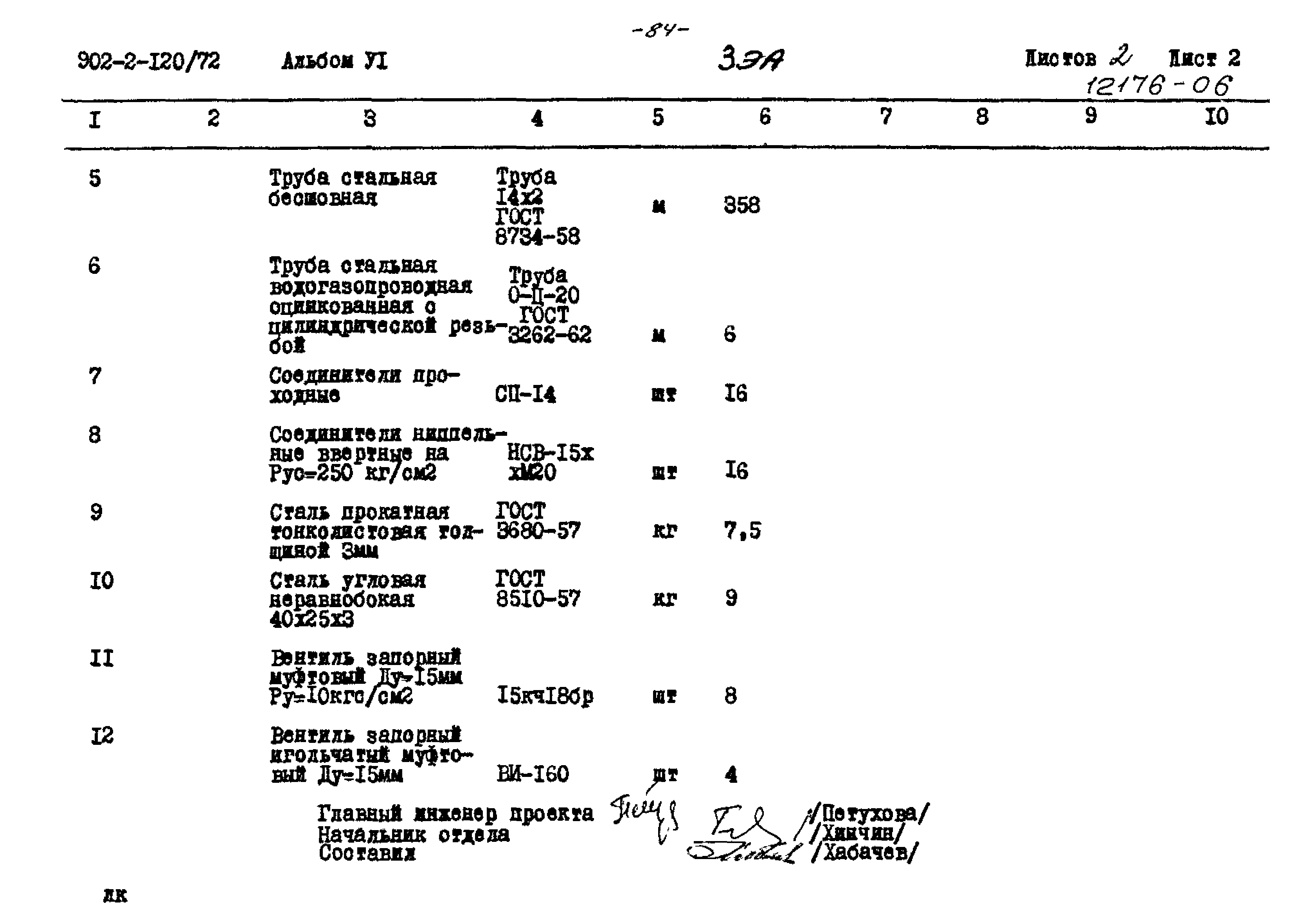 Типовой проект 902-2-120/72