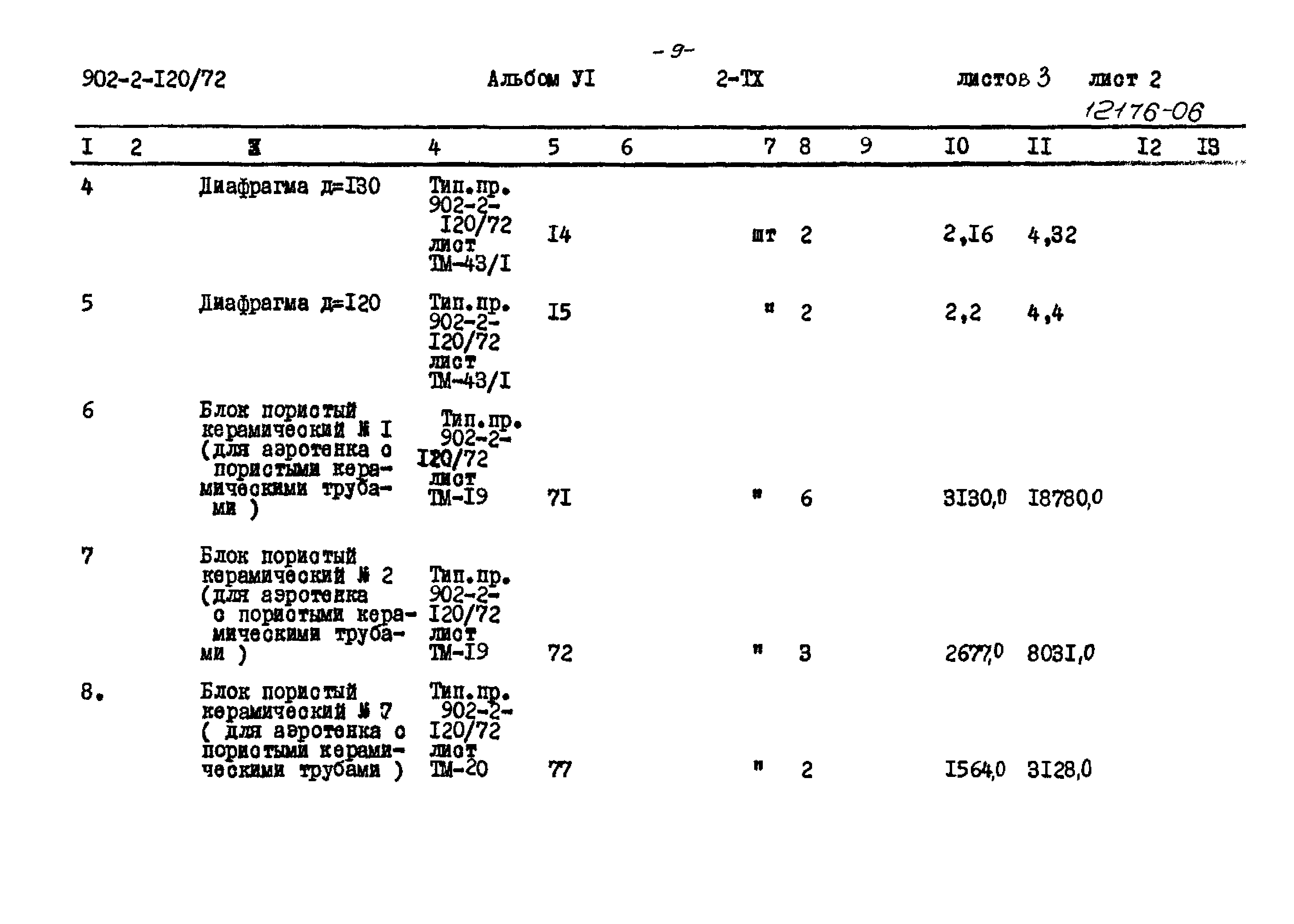 Типовой проект 902-2-120/72