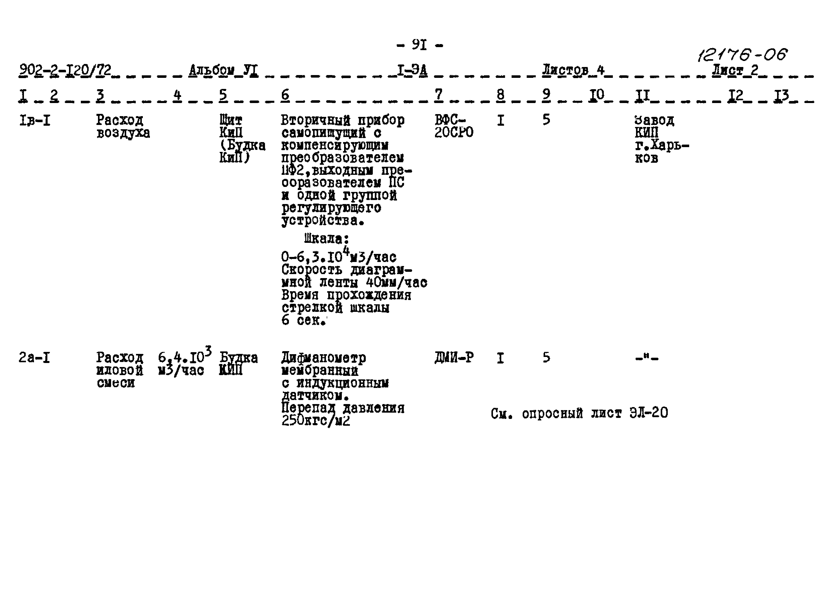 Типовой проект 902-2-120/72