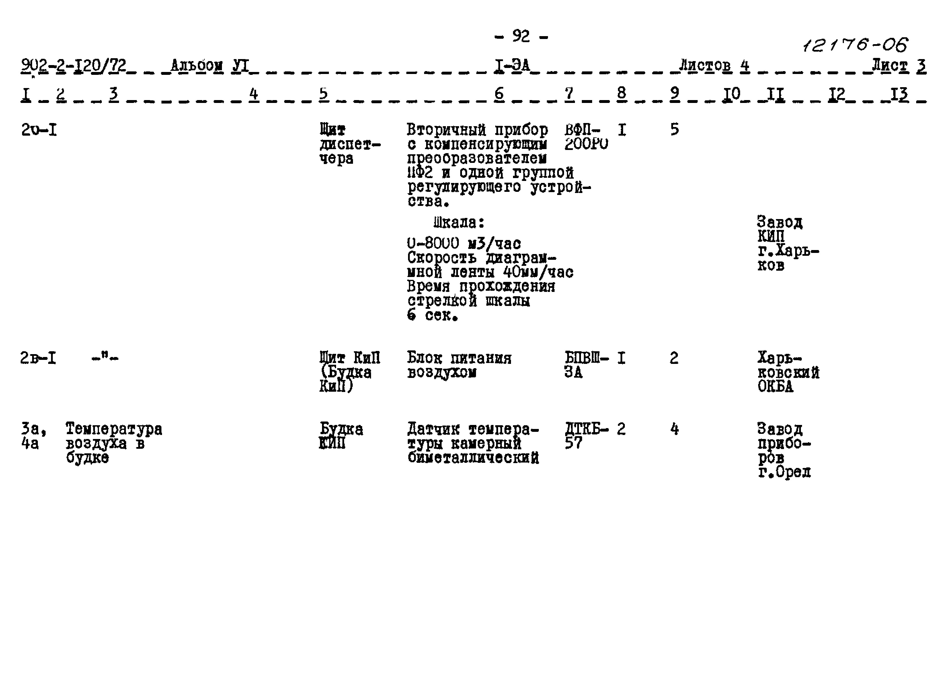 Типовой проект 902-2-120/72