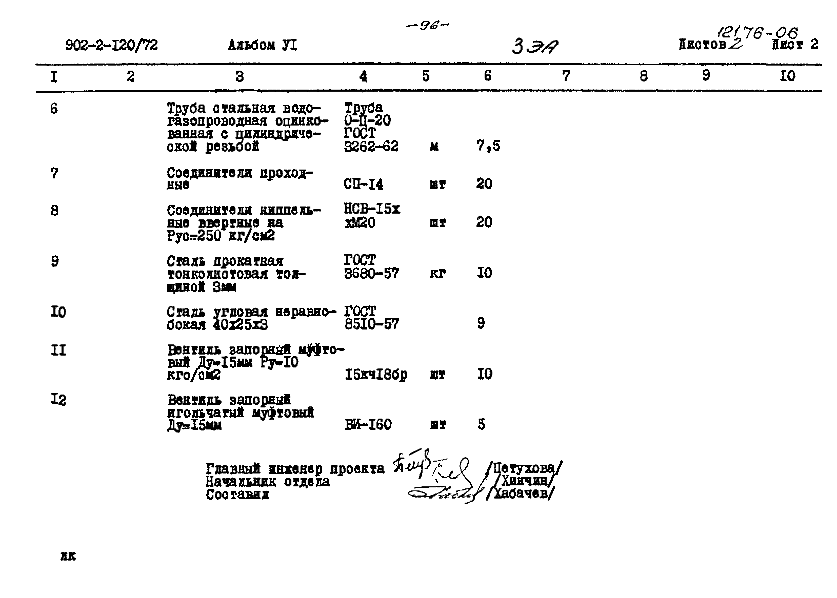 Типовой проект 902-2-120/72