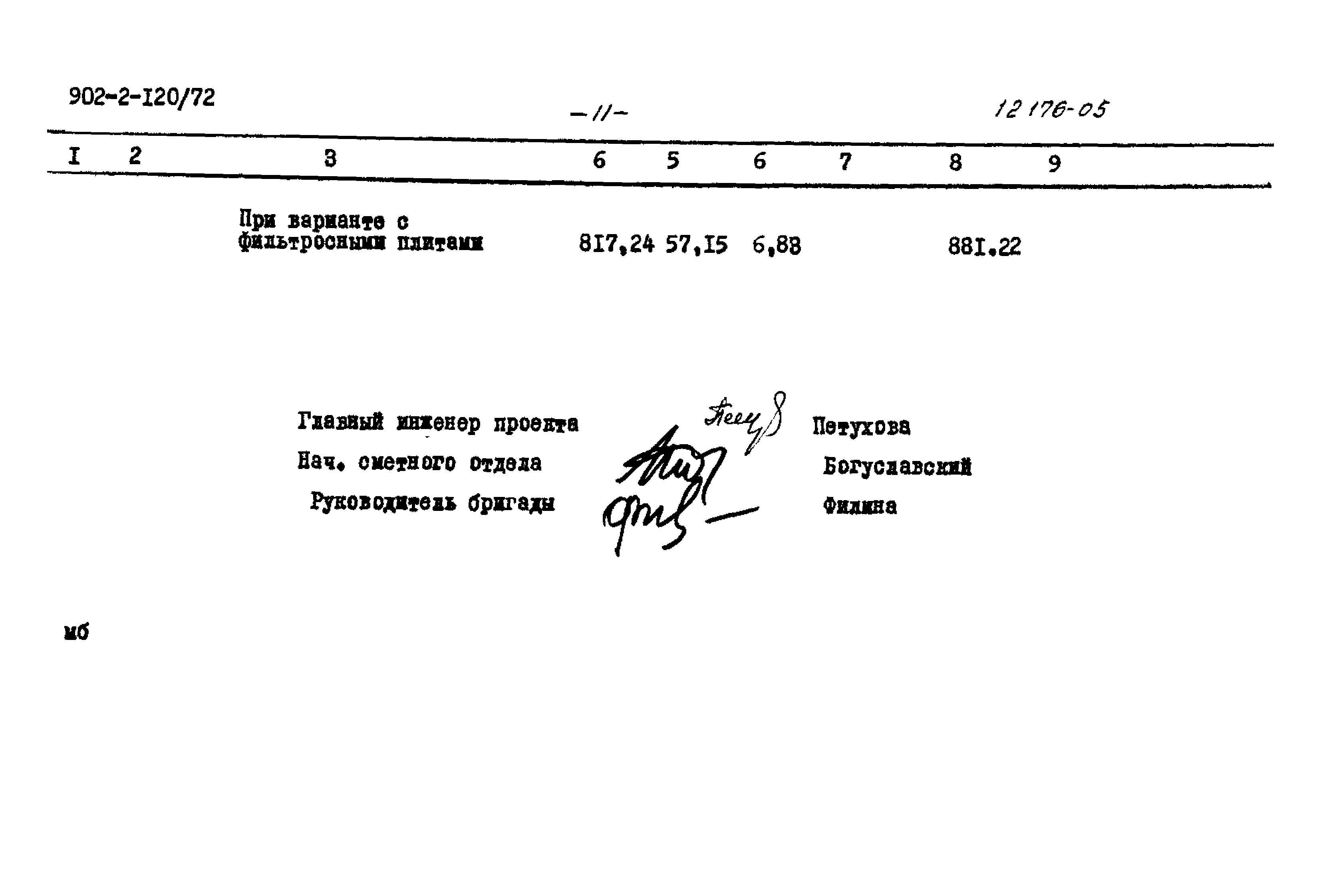 Типовой проект 902-2-120/72