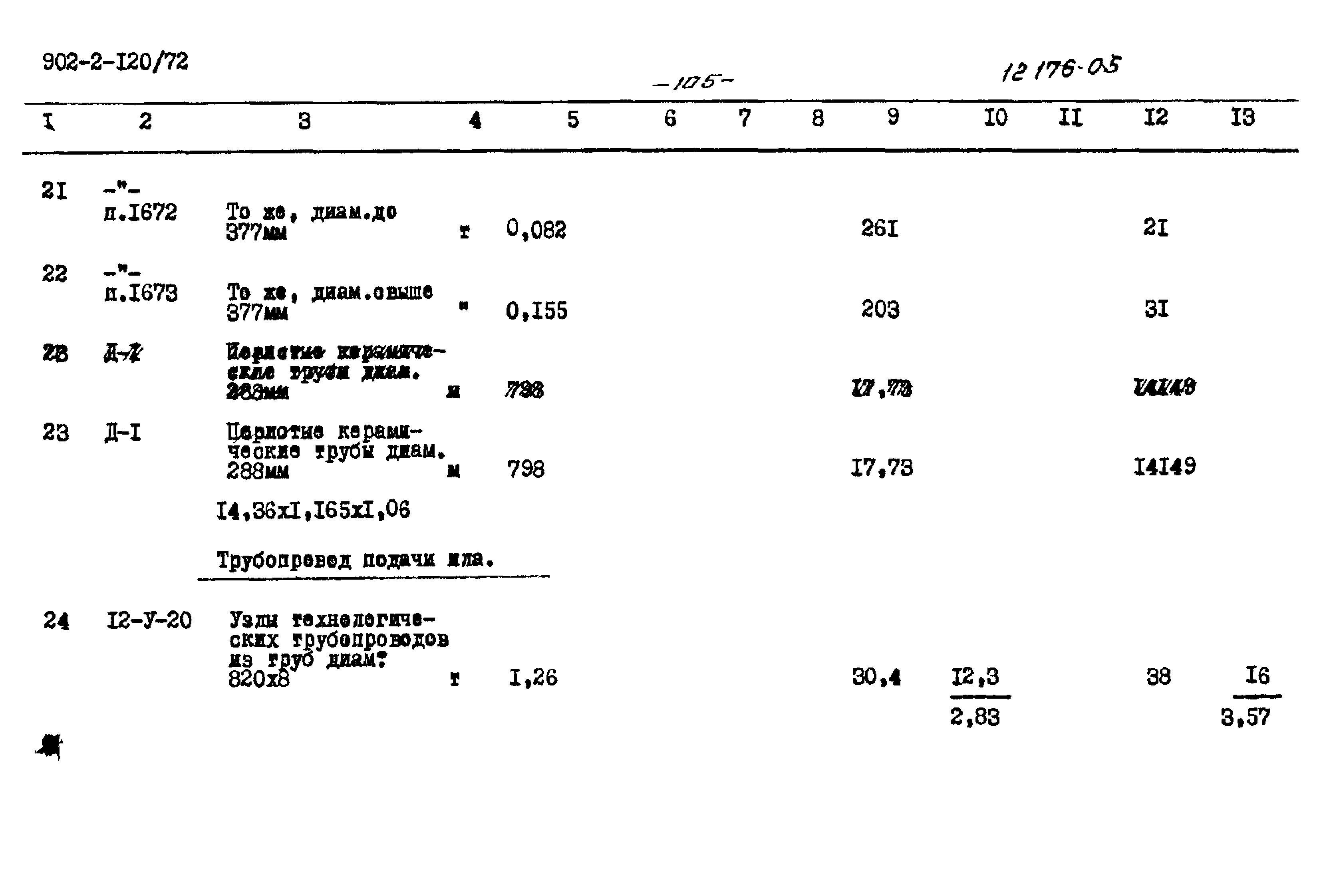 Типовой проект 902-2-120/72