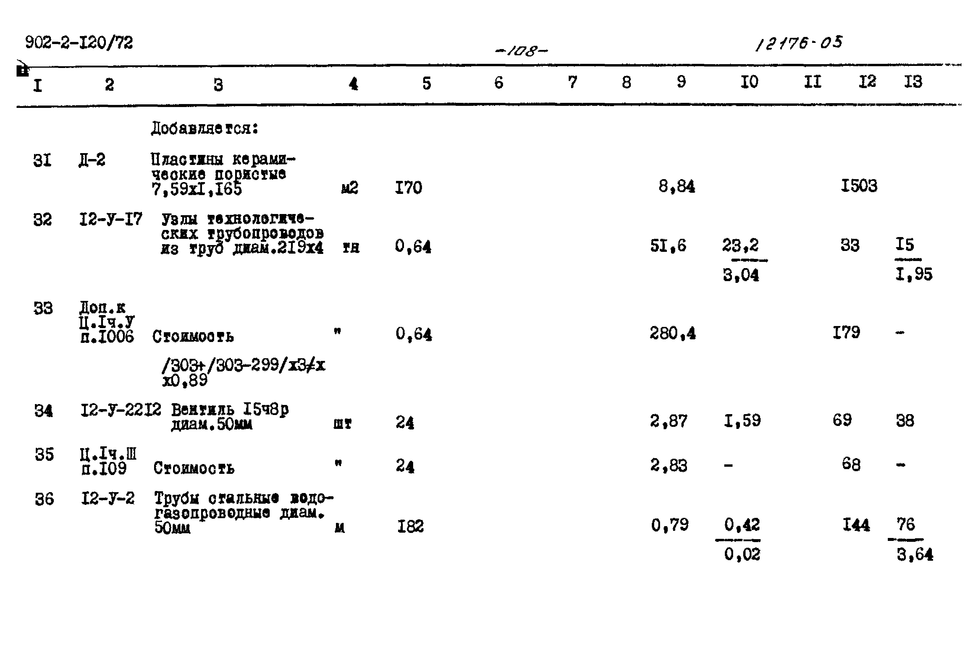 Типовой проект 902-2-120/72