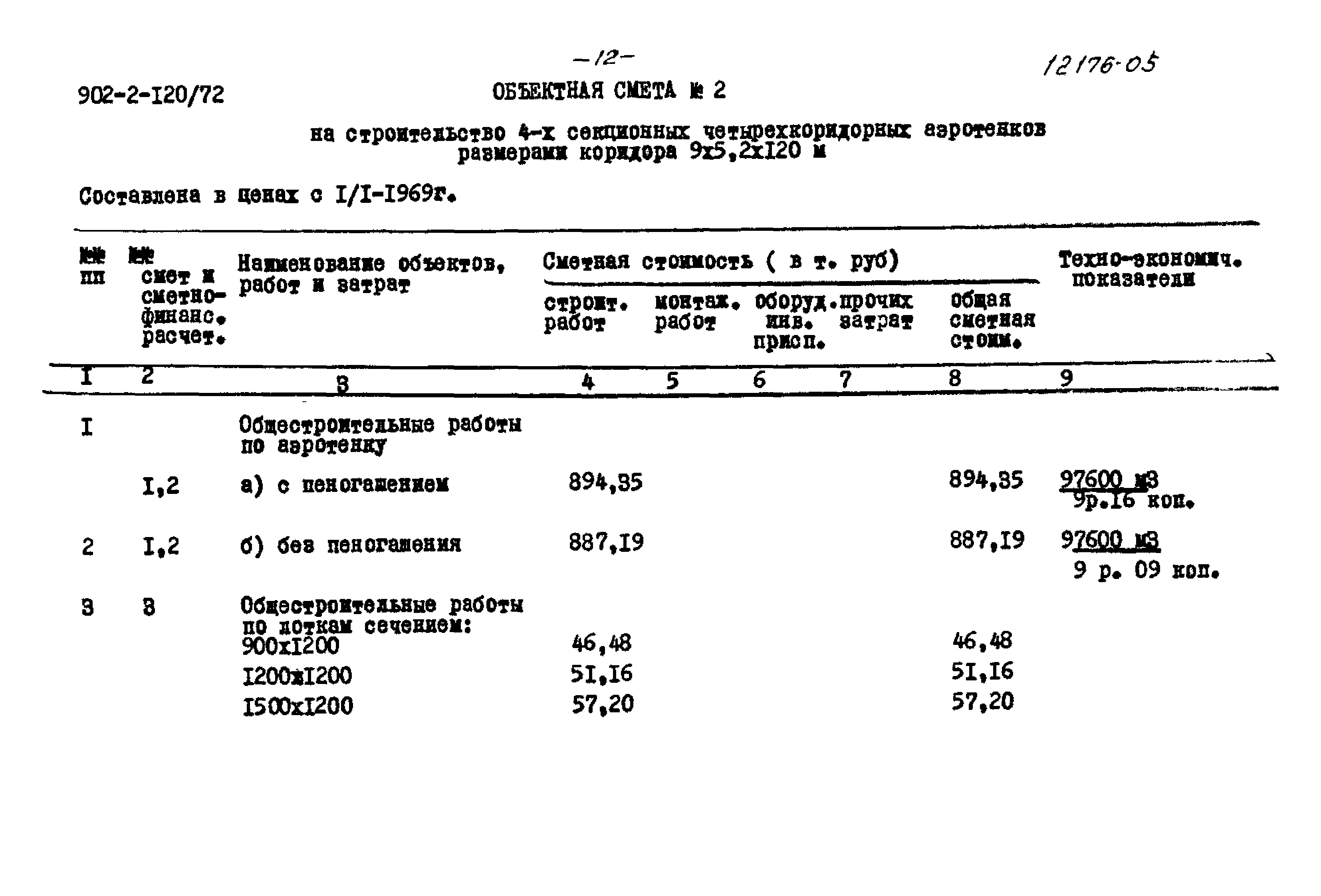 Типовой проект 902-2-120/72