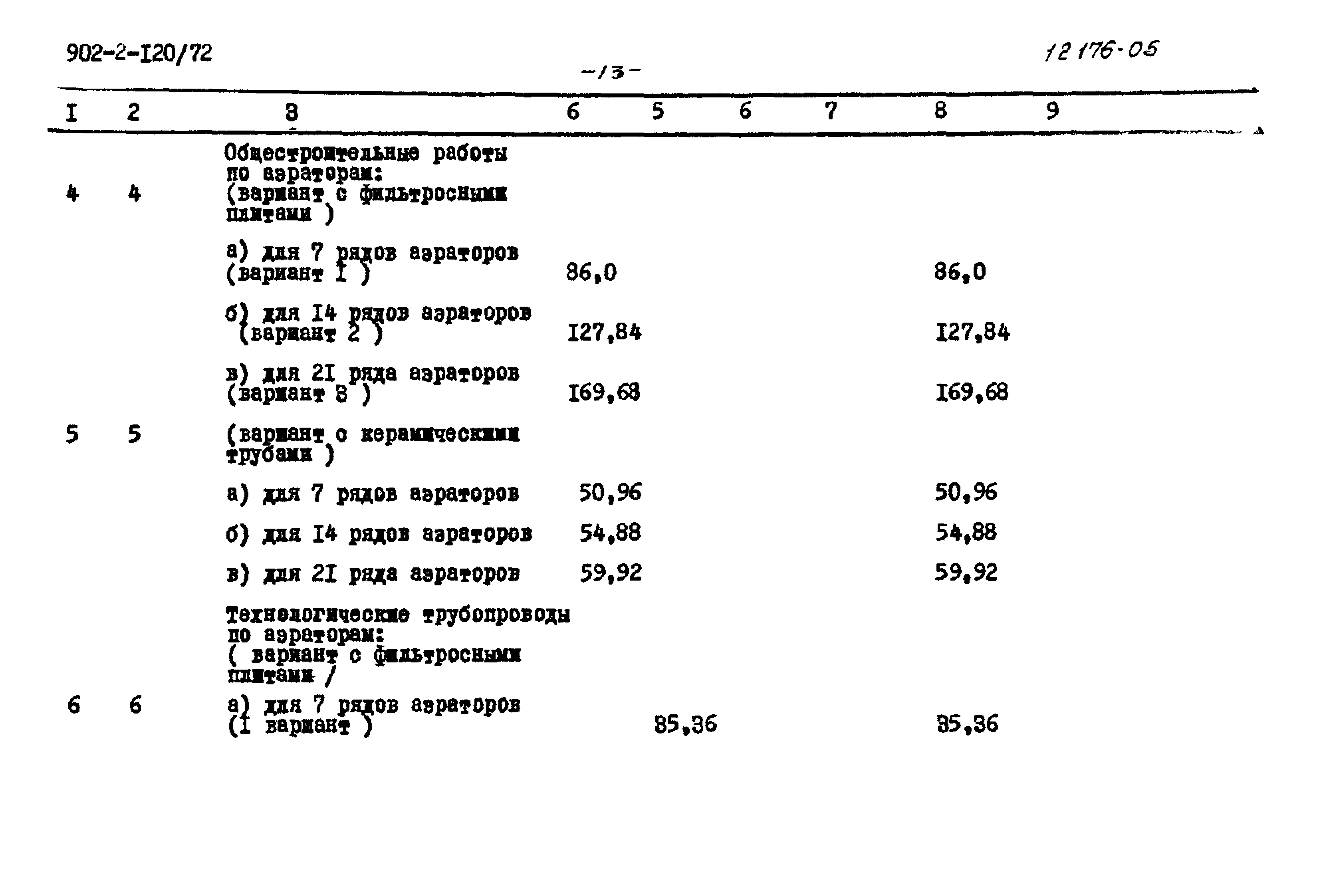 Типовой проект 902-2-120/72